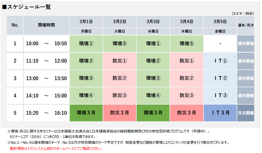 スケジュール