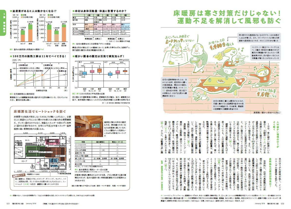 X-Knowledge | 建築知識18/01 100歳までヒトが元気に長生きできる住まい
