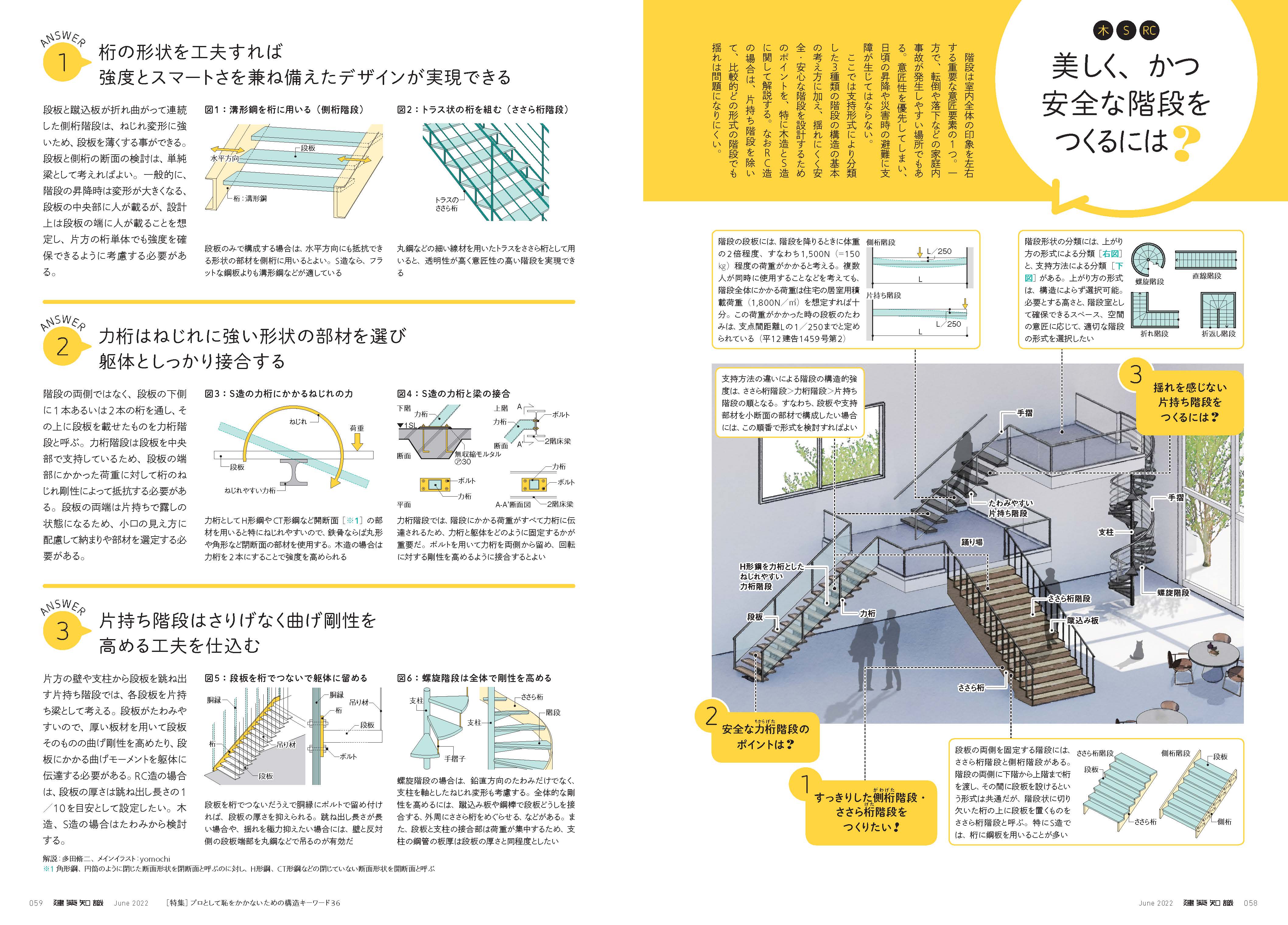 建築物・部材・材料の耐久設計手法・同解説＆建築物の改修の