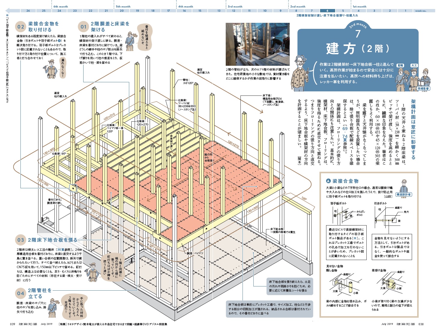 X Knowledge 建築知識19 07 木造住宅できるまで図鑑 超豪華dvdデジタル図面集