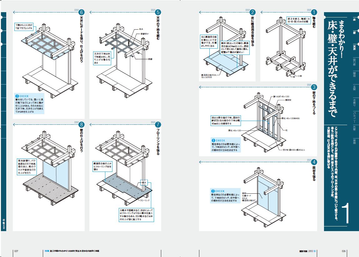 X Knowledge 建築知識 12 08 立体図で見る 木造住宅の納まり 図鑑