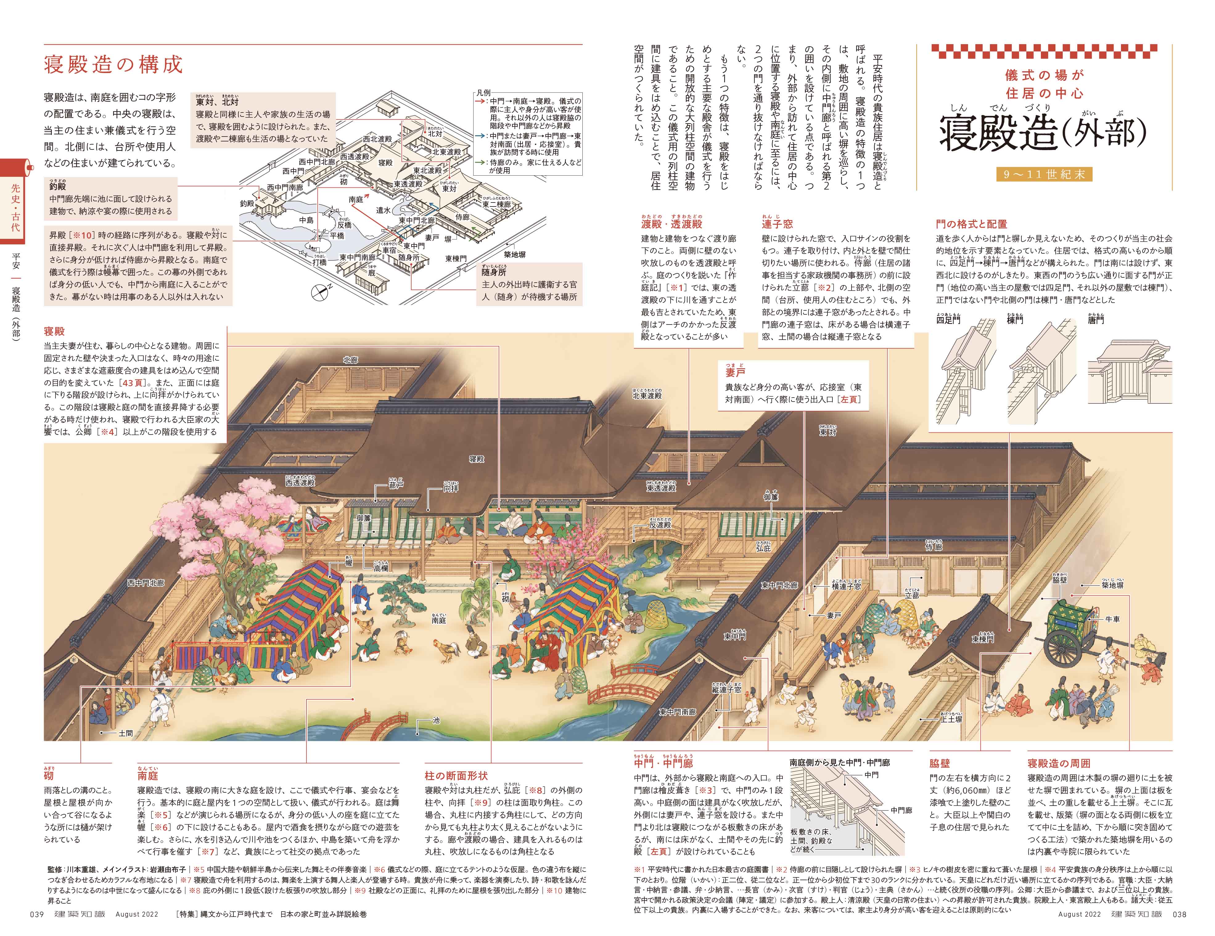 X Knowledge 建築知識22 08 縄文から江戸時代まで 日本の家と町並み詳説絵巻