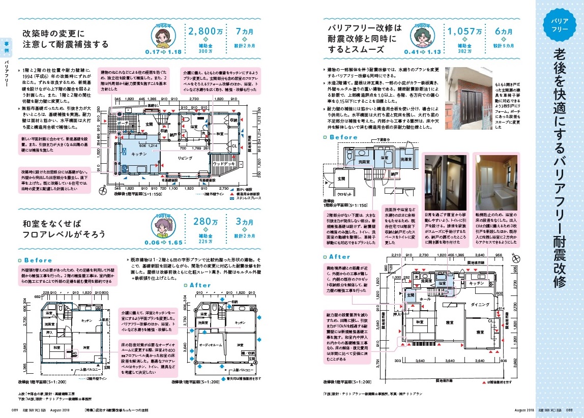 建物の改修補強実務要覧 建物の改修補強実務要覧 : 改修工事の具体的事例を分かりやすく