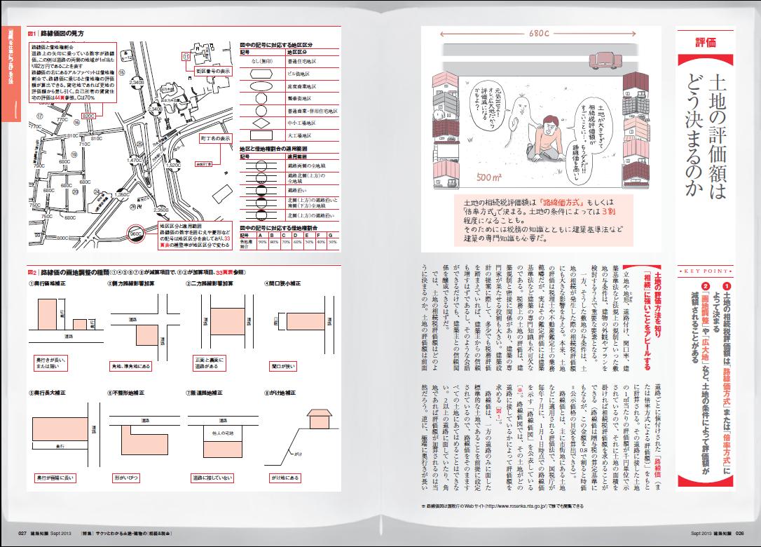 X-Knowledge | 建築知識13/09 サクッとわかる土地・建物の［相続＆税金］