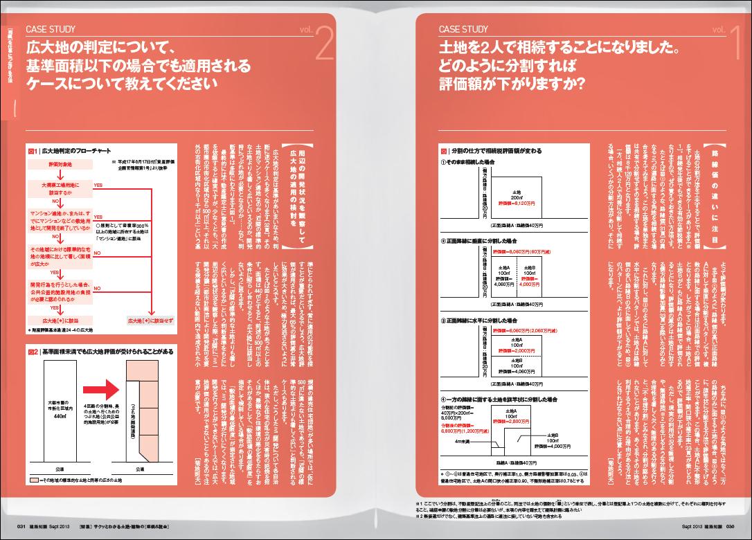X-Knowledge | 建築知識13/09 サクッとわかる土地・建物の［相続＆税金］