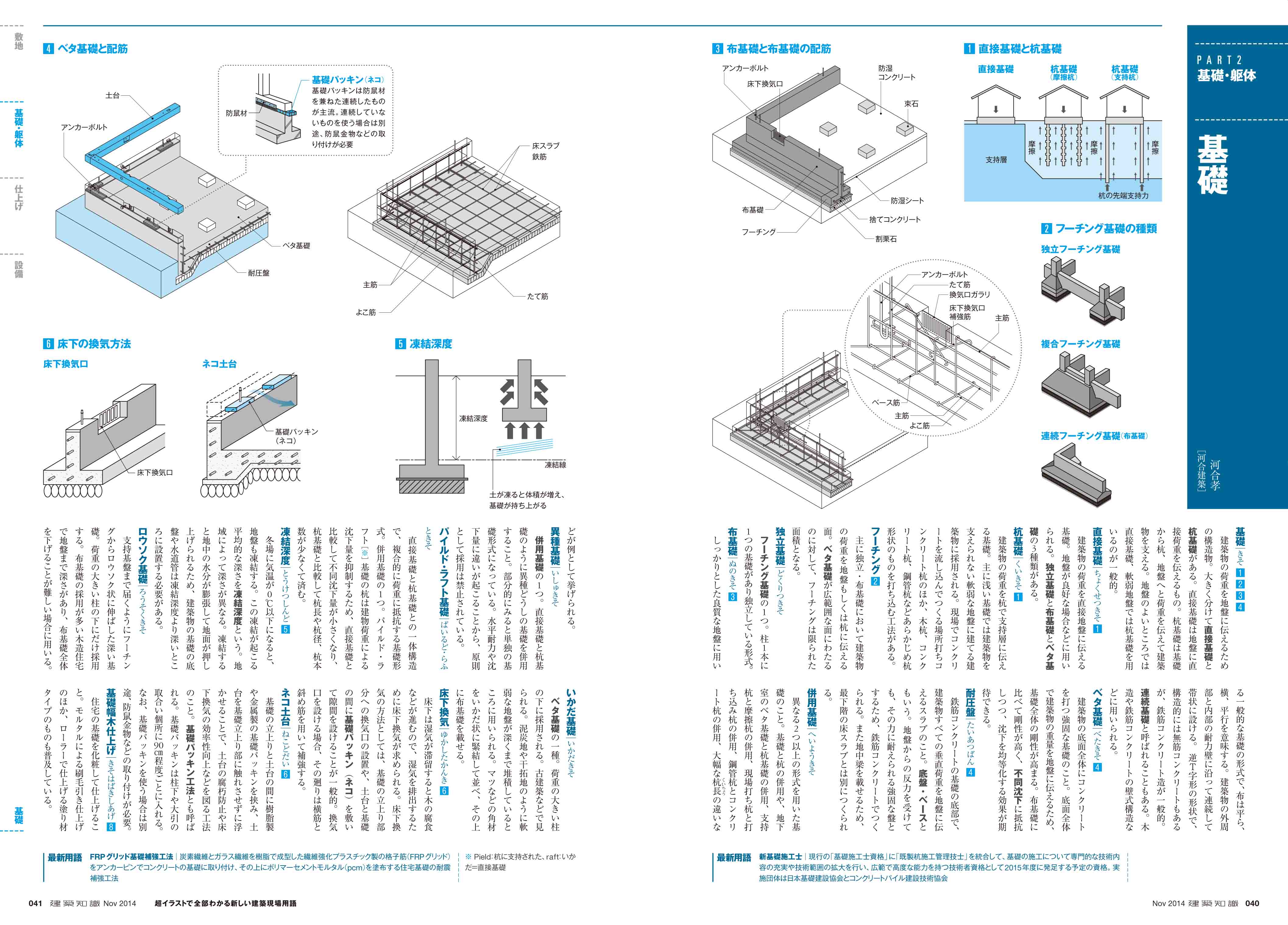 X Knowledge 建築知識14 11 超イラストで全部わかる新しい建築現場用語