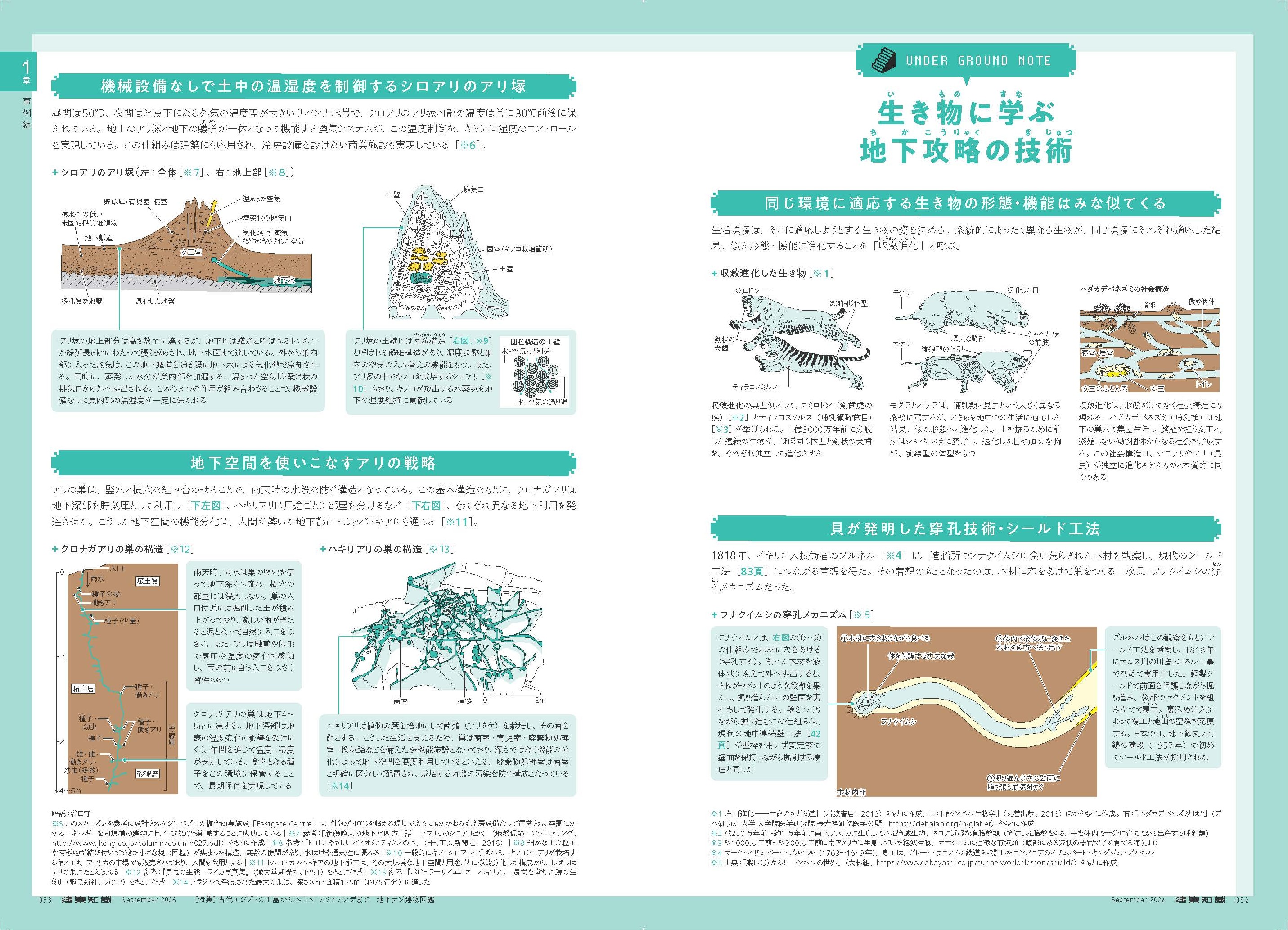 X-Knowledge | 建築知識26/09 古代エジプトの王墓からハイパー