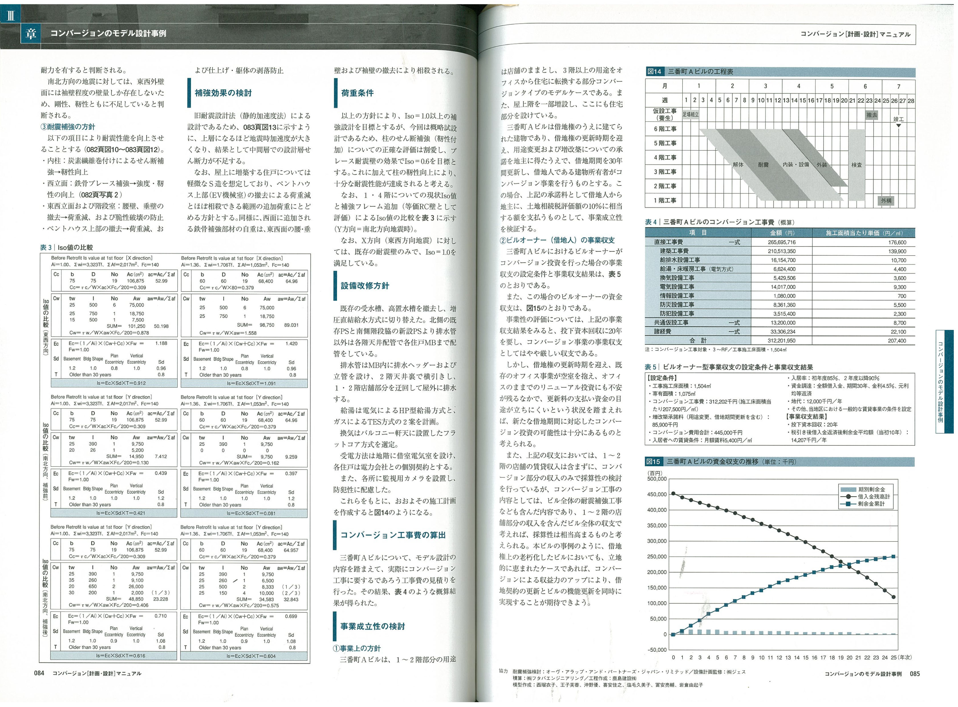Amazon | Constructing Architecture: Materials Processes