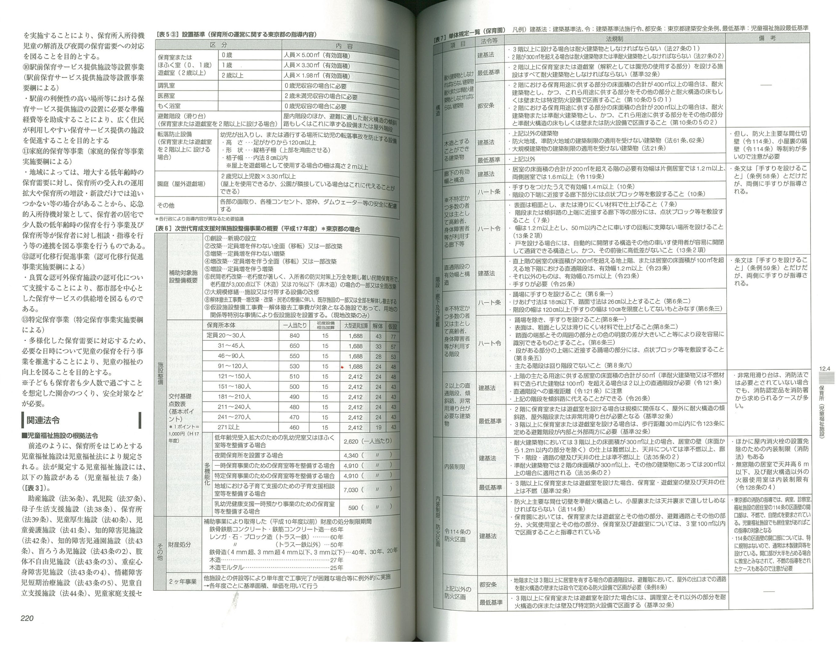 X-Knowledge | 建築法規エンサイクロペディア デジタルBOOK版