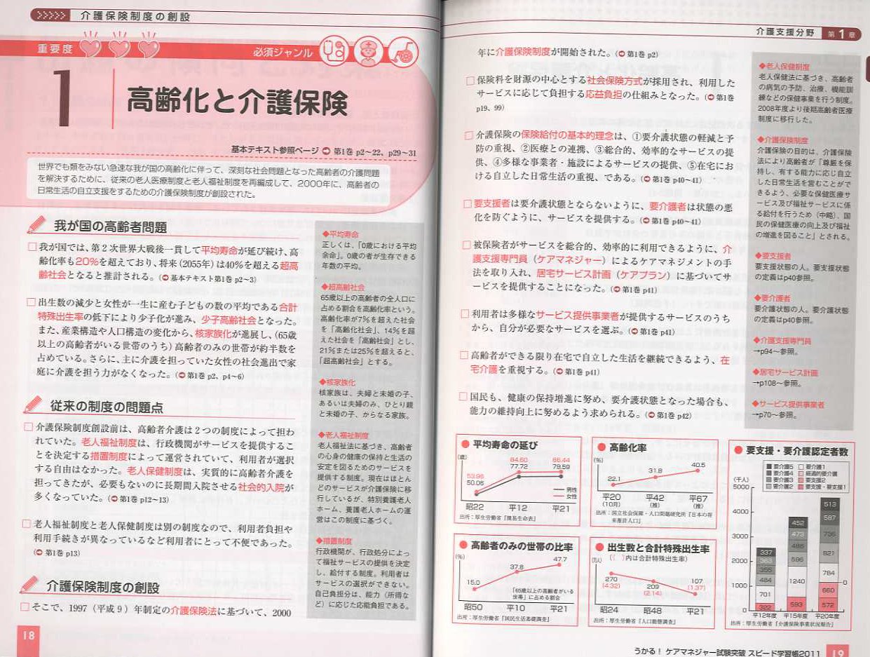X-Knowledge | 【第二版】介護支援専門員（ケアマネジャー）基本