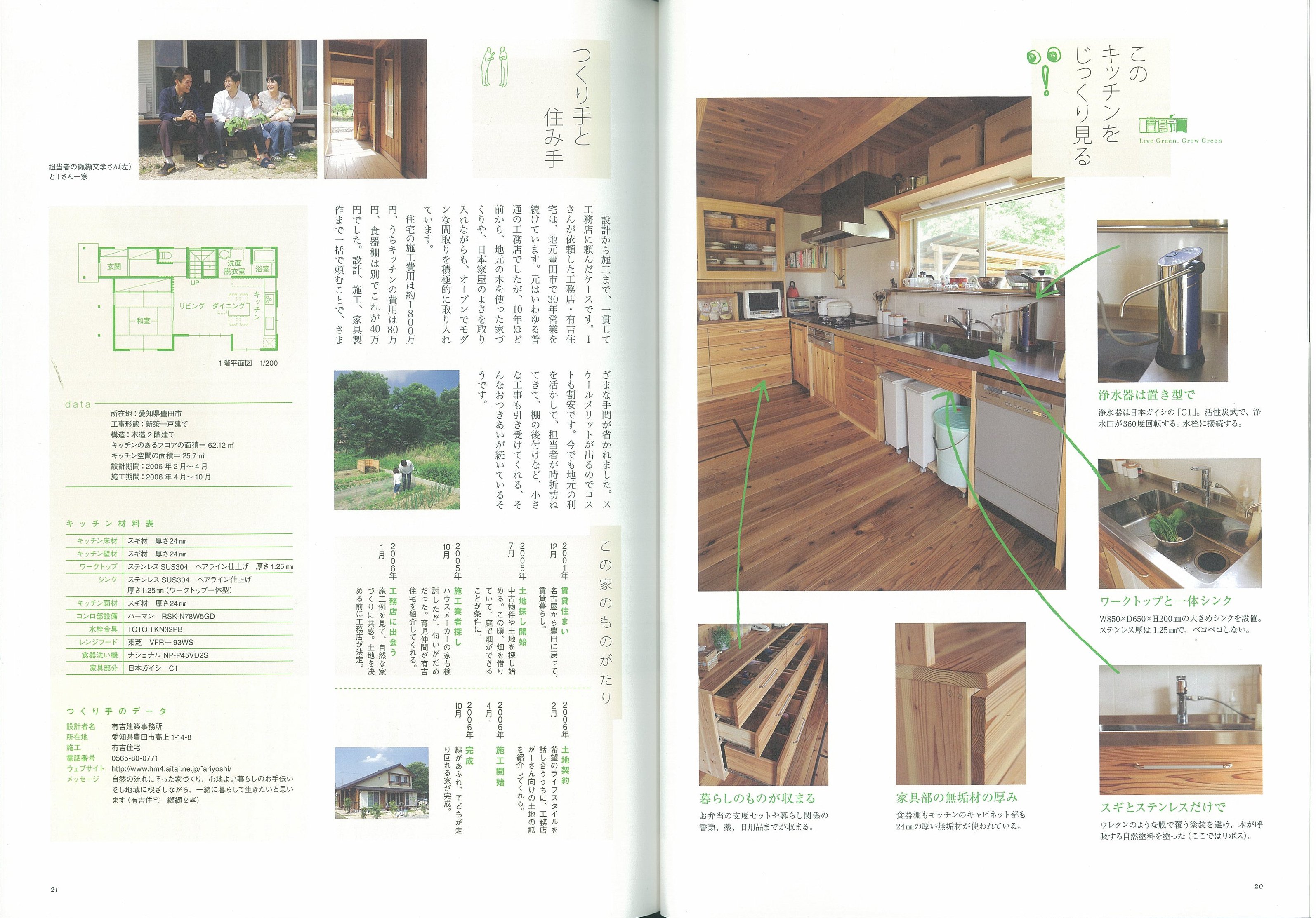 X-Knowledge | レアリテキッチン