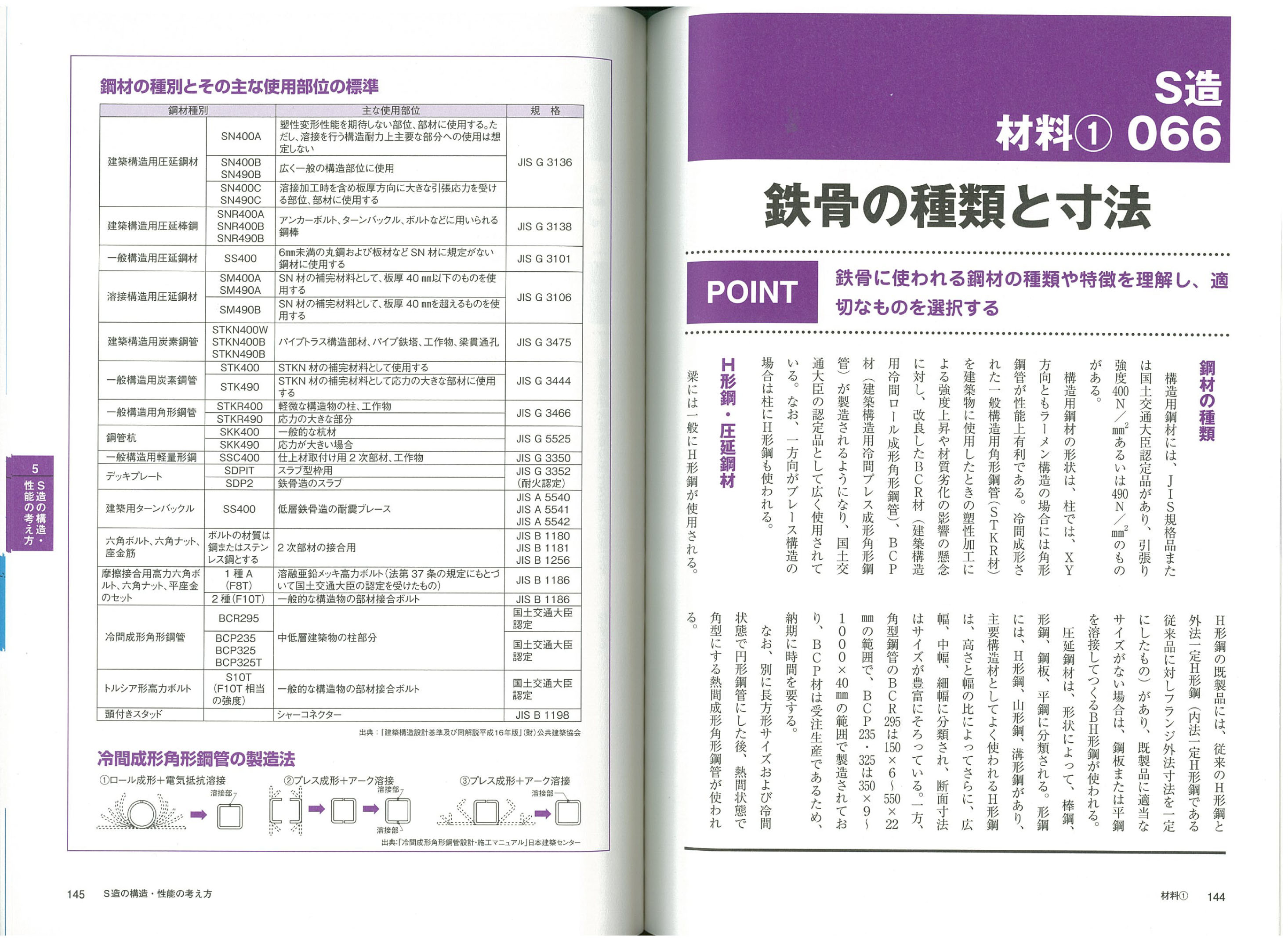 X-Knowledge | 06 世界で一番やさしいRC・S造 設計編