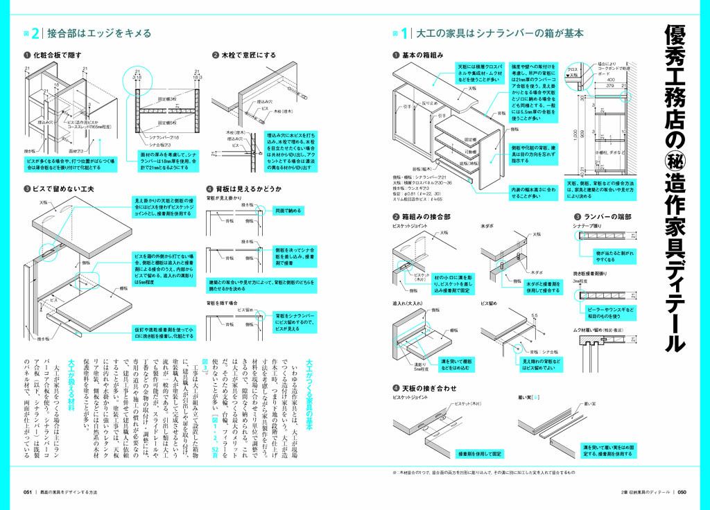 デザインディテール