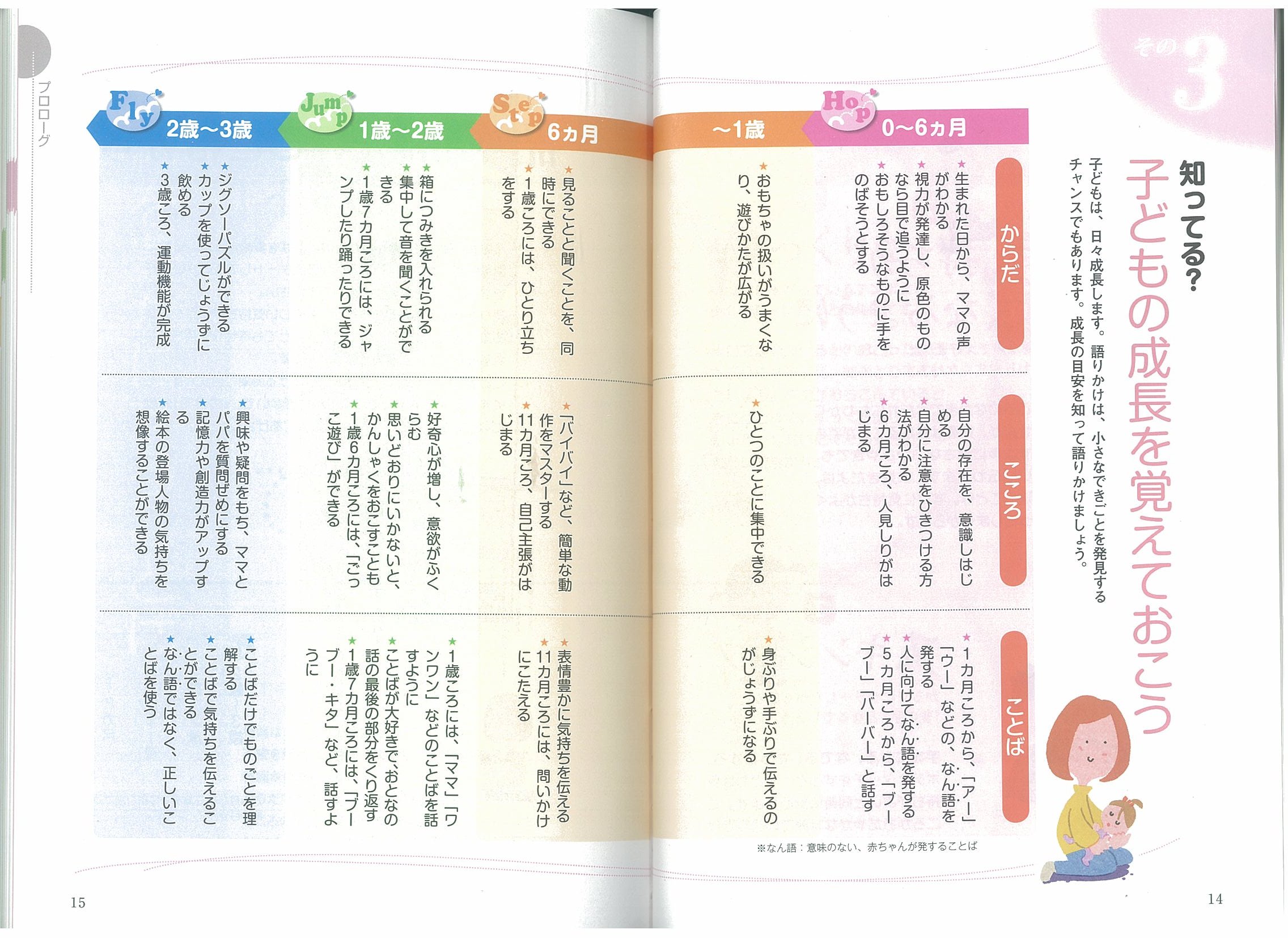 X-Knowledge | 子どもの心が広く豊かに育つ語りかけ100