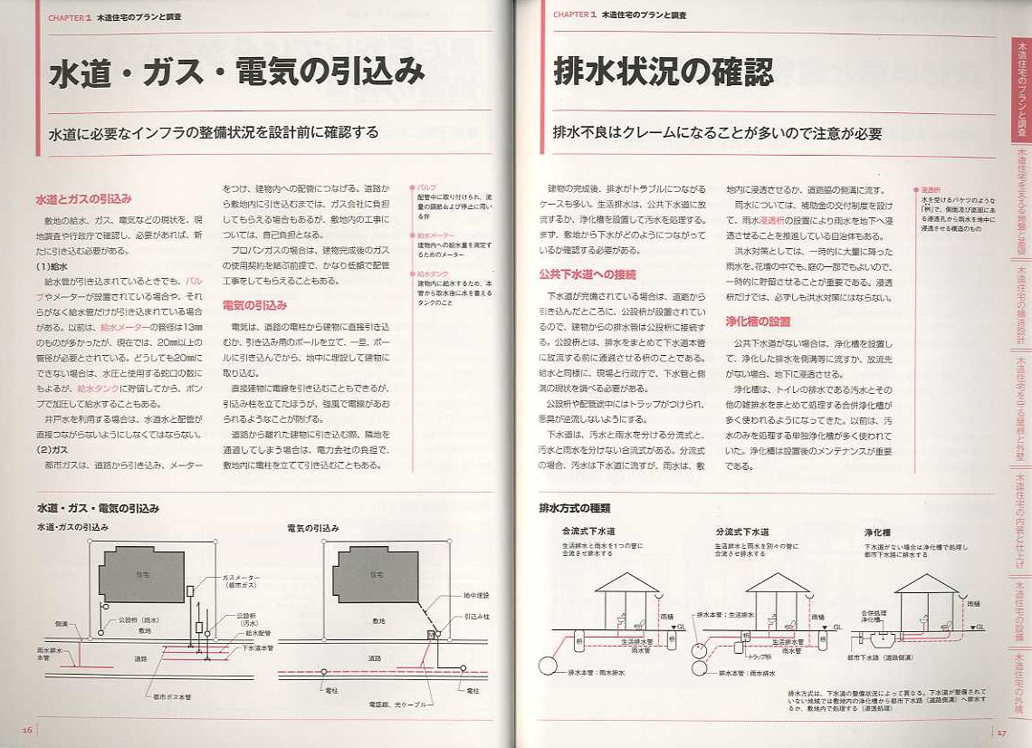 X-Knowledge | 02 世界で一番くわしい木造住宅