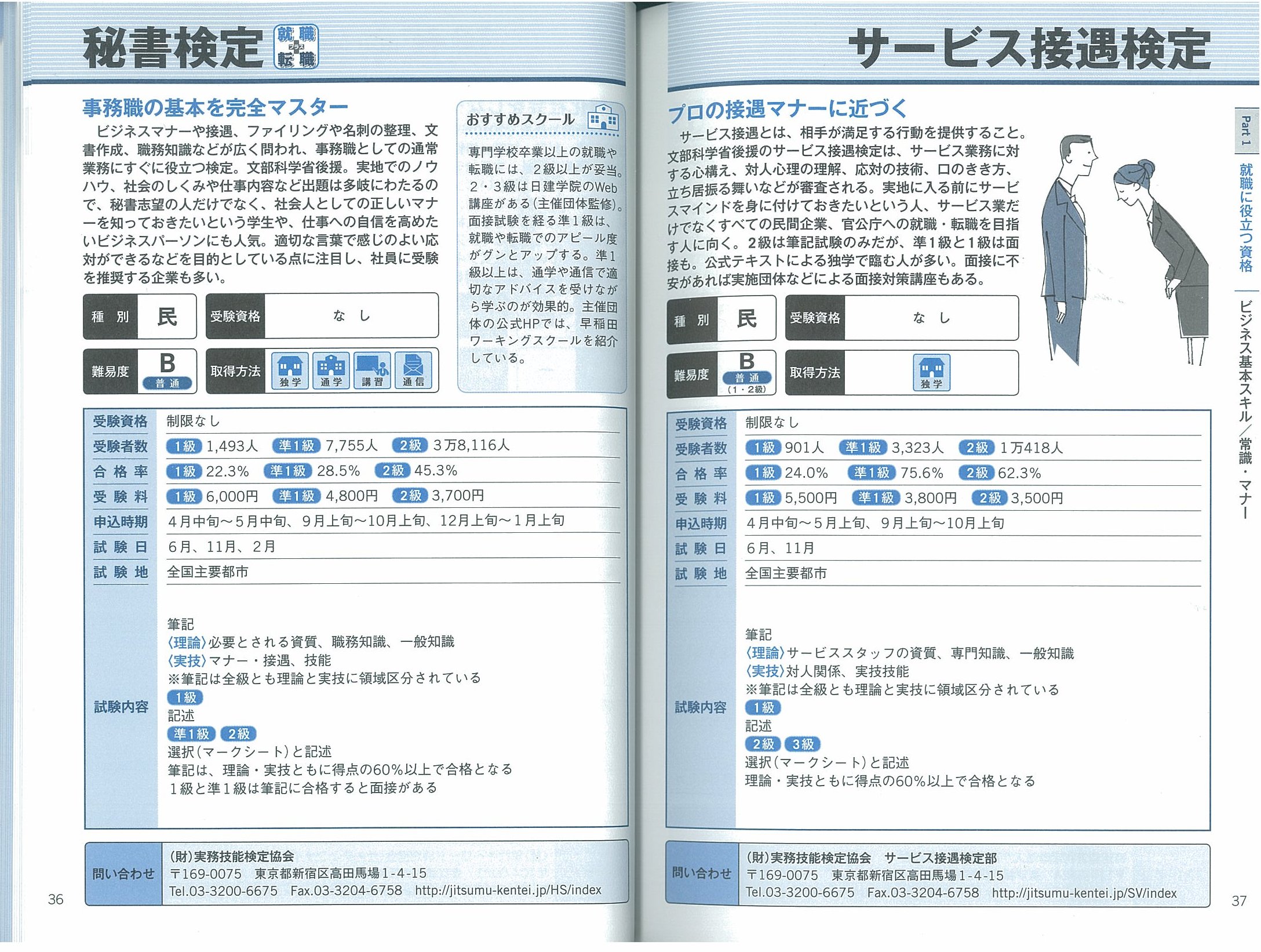 X-Knowledge | 内定が出る！就職・転職に役立つ資格パーフェクト・ガイド