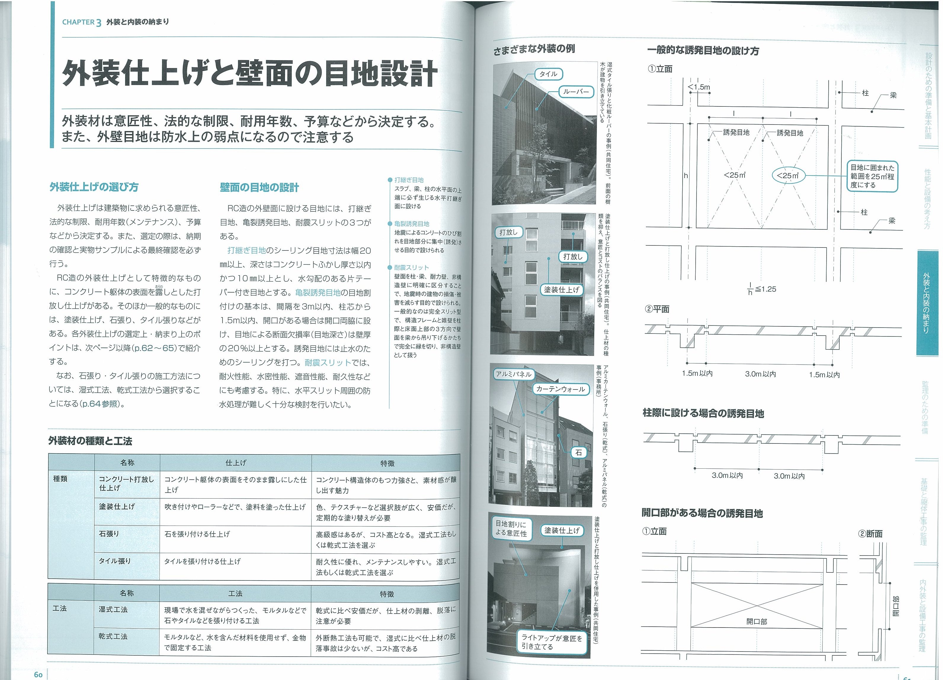 X-Knowledge | 08 世界で一番くわしい鉄筋コンクリート造
