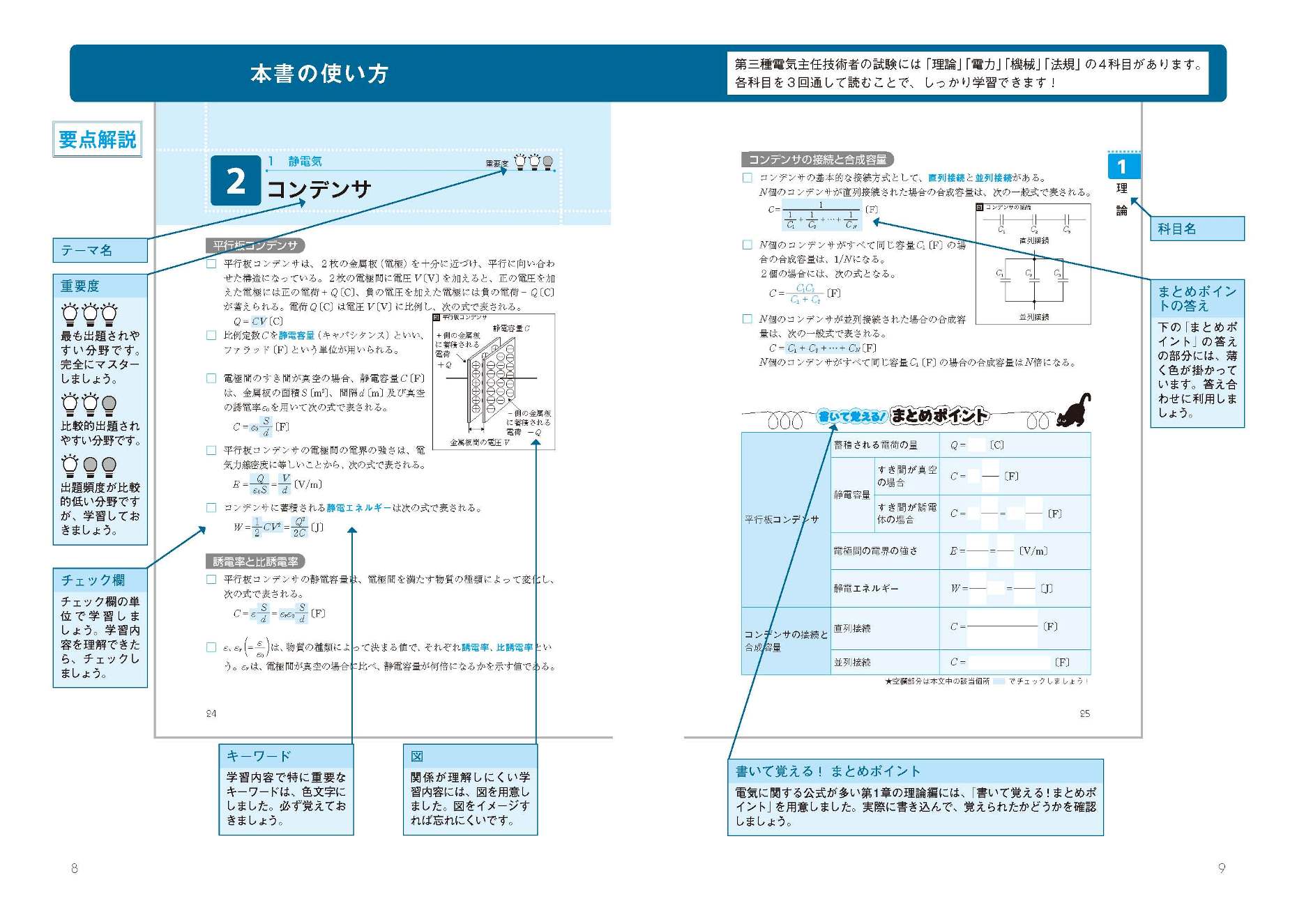 X Knowledge ラクラク突破の電験三種スピード学習帳