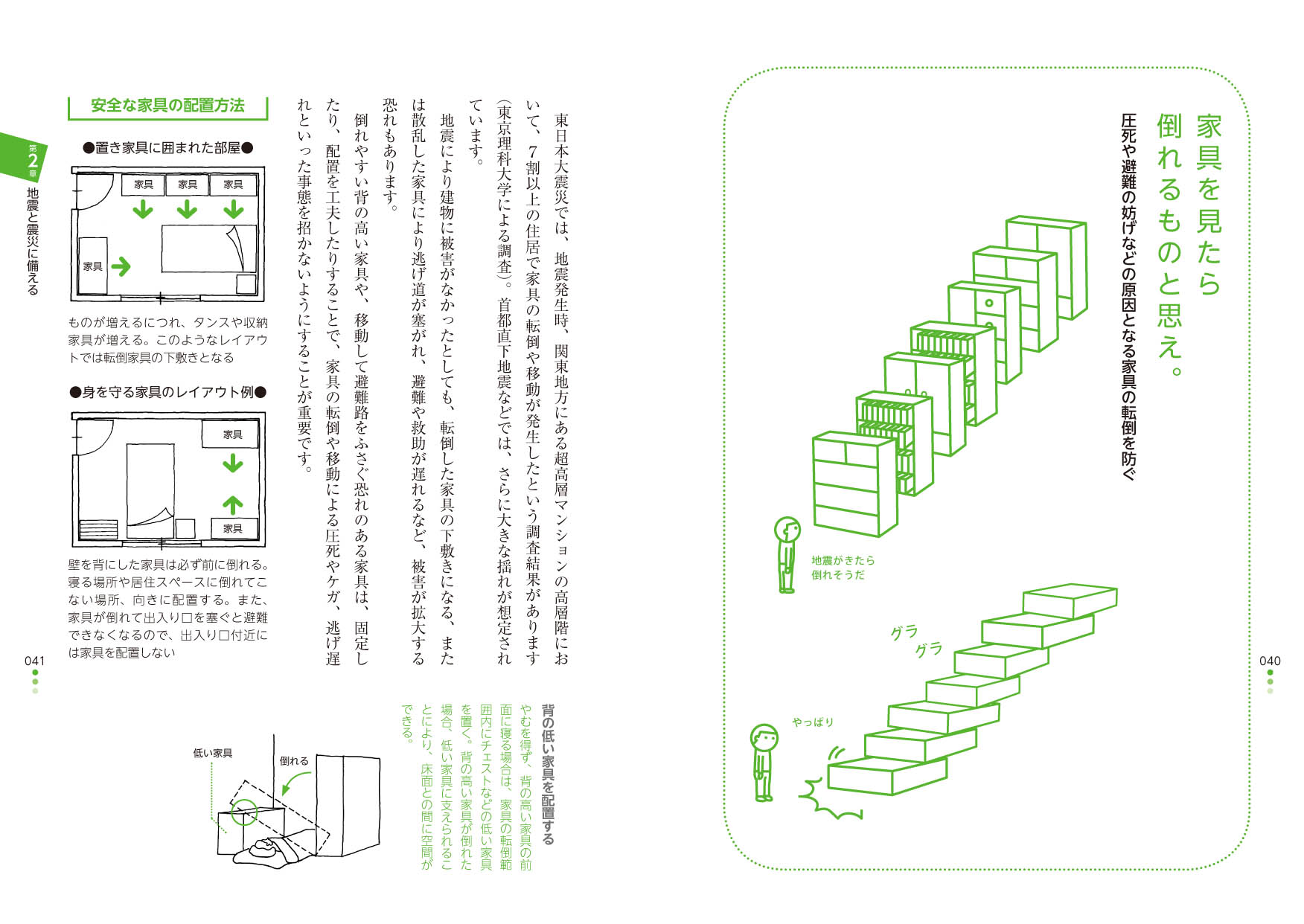 X Knowledge 地震に負けない家づくりと住まいかた