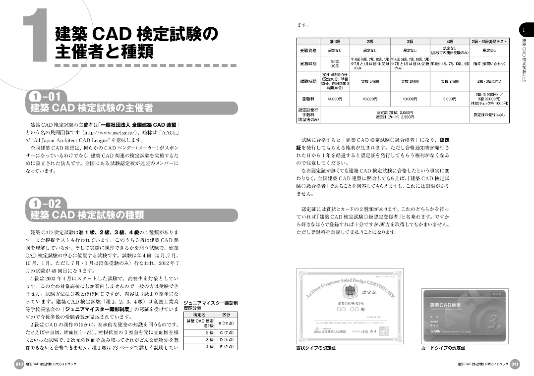 SXF技術者検定試験公式ガイドブック 平成19年度版―SXF技術者検定制度 オープンCADフォーマット評議会; 有限責任中間法人オープンCADフォーマット評議会 SXF技術者検定試験 | 一般社団法人 OCF