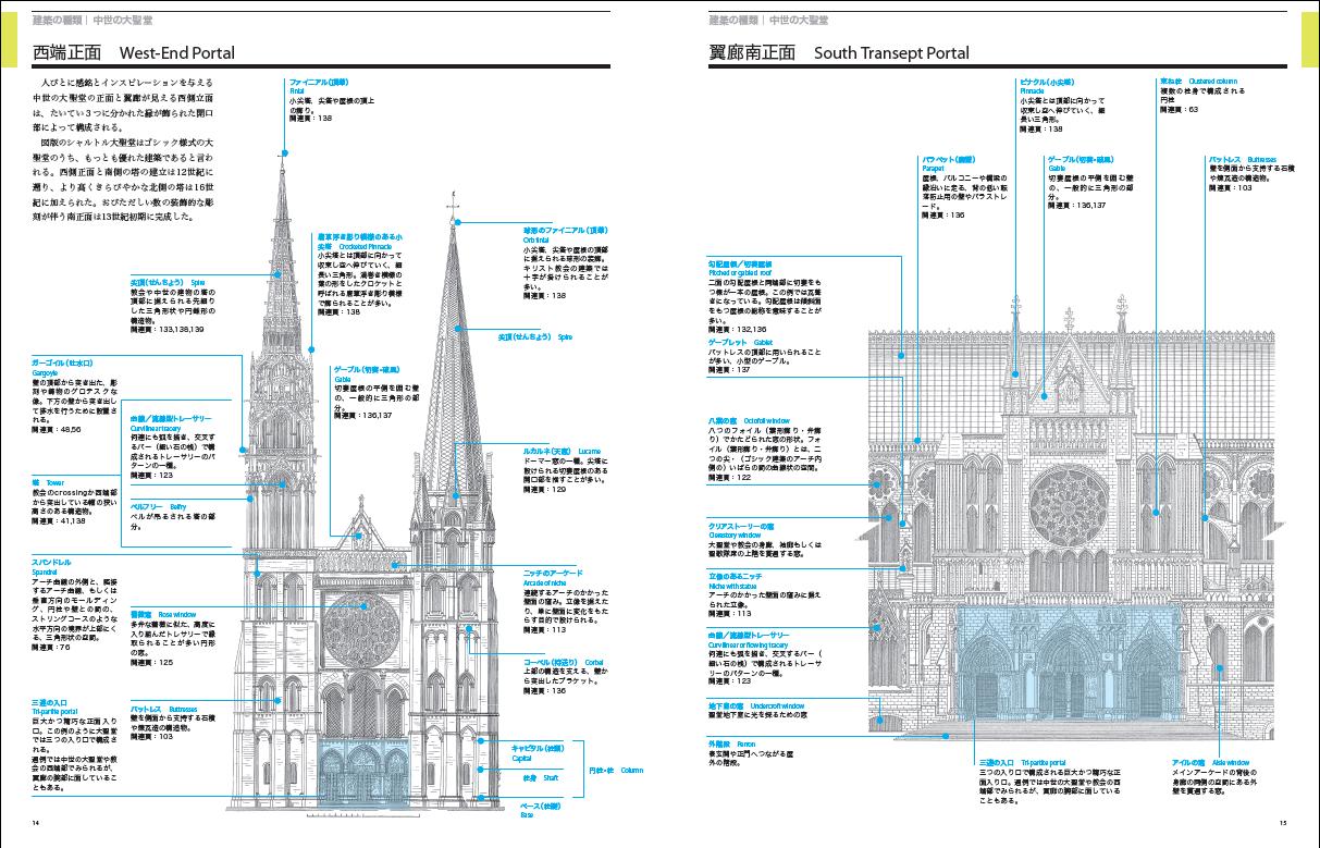 X Knowledge 世界の名建築解剖図鑑