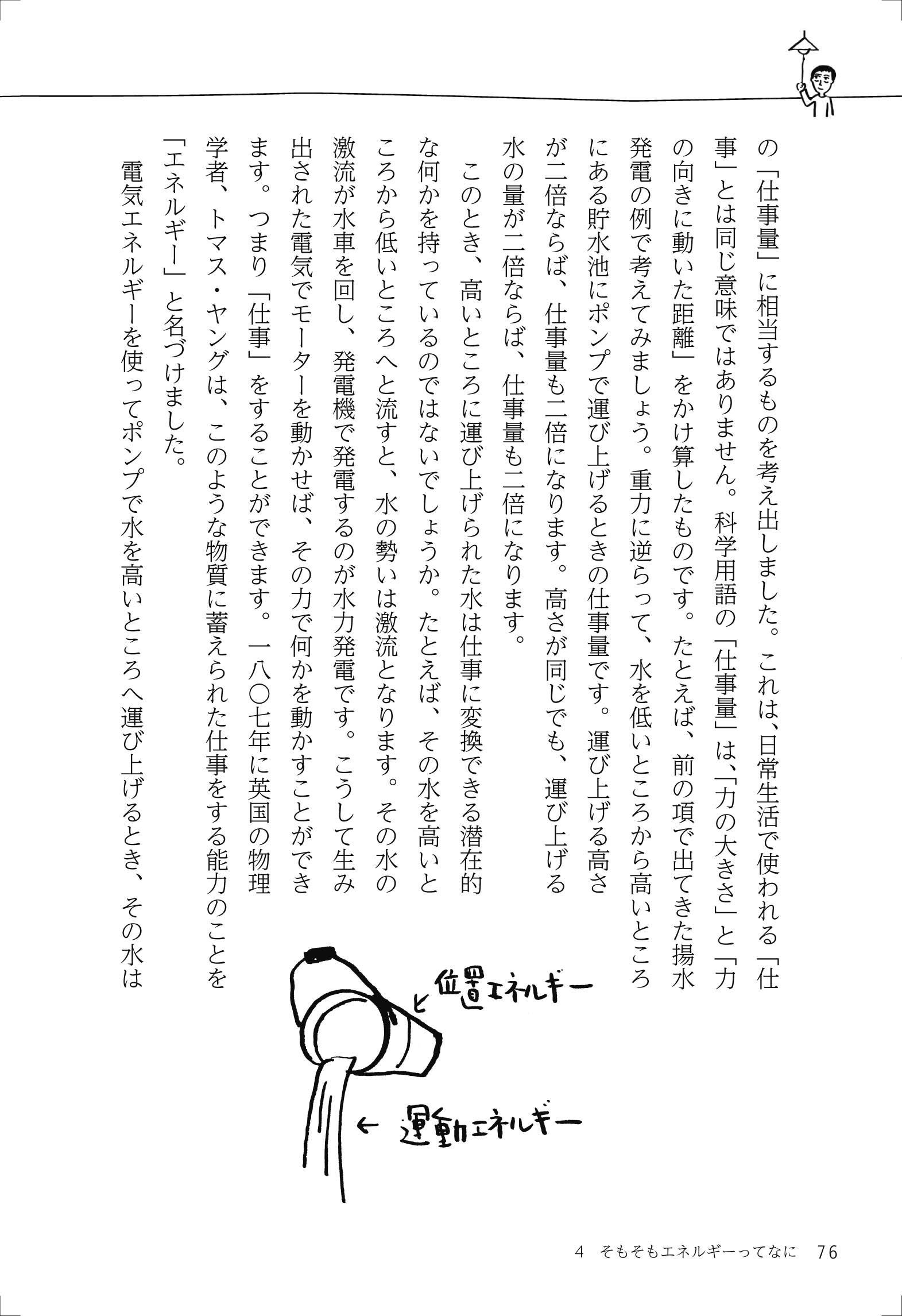 X-Knowledge | ボクらのエネルギーって、どうなるの！？