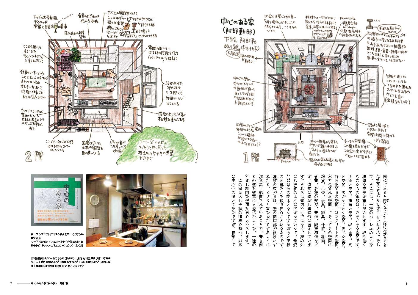 X Knowledge 建築家のすまいぶり