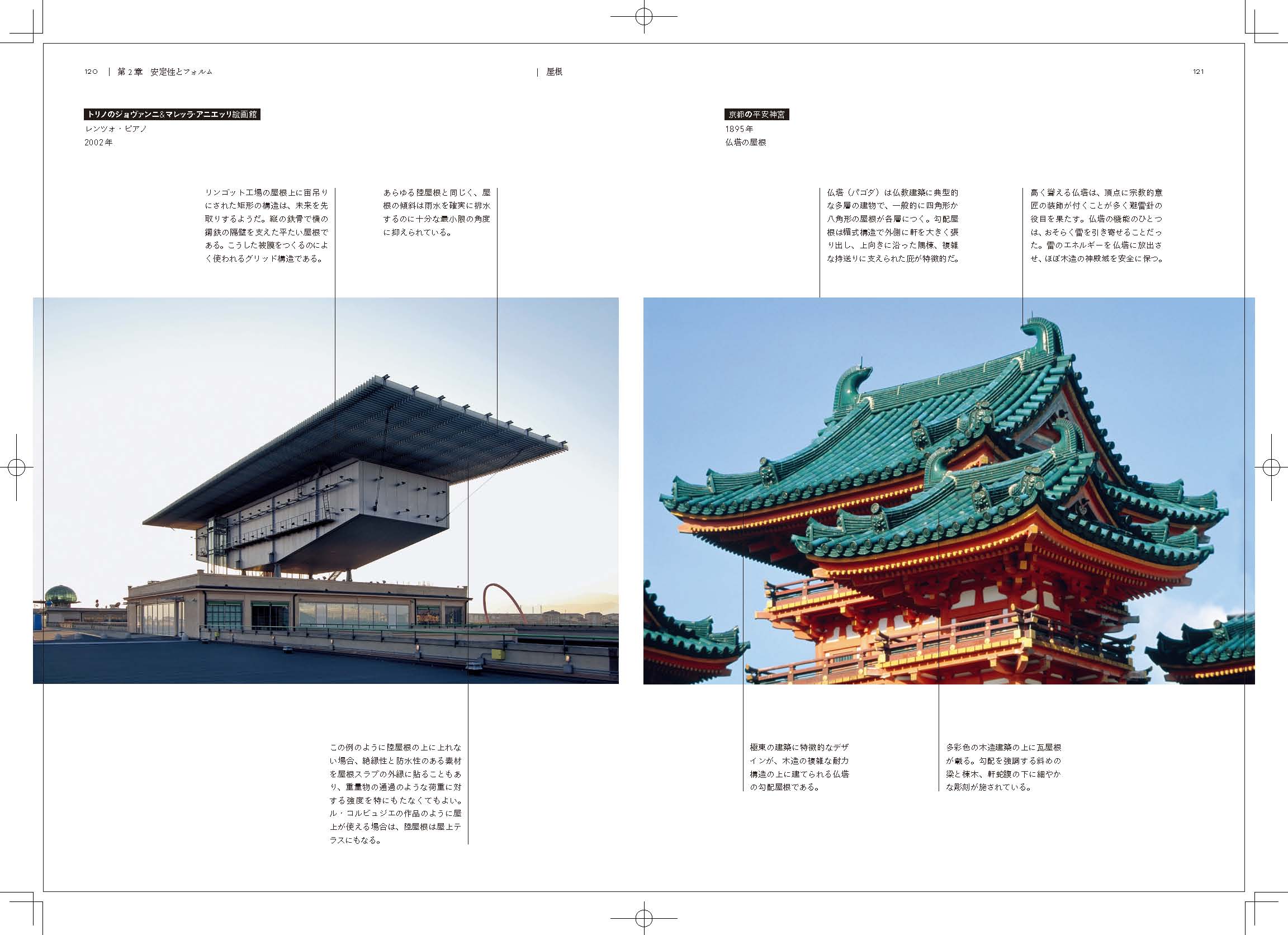 X-Knowledge | イタリア人が教える日本人の知らない建築の見かた