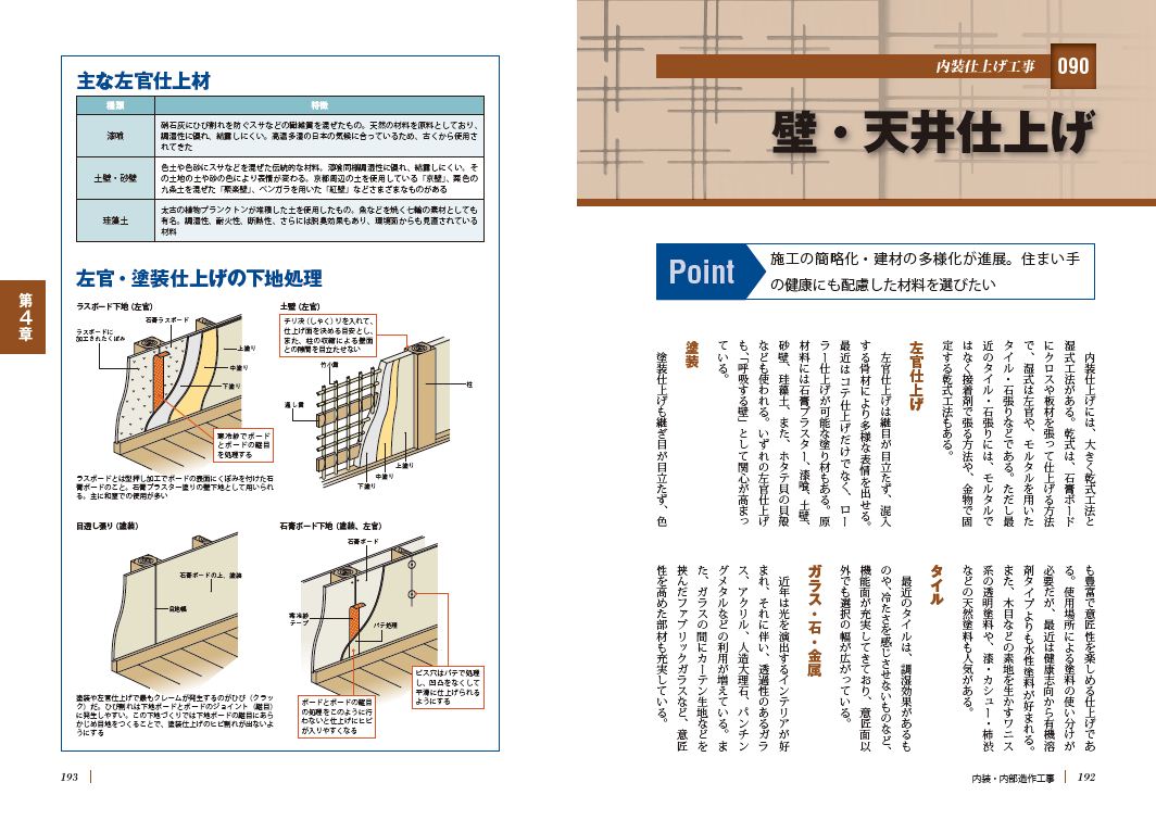 建築材料 X-Knowledge | 08 世界で一番やさしい建築材料 増補改訂カラー版