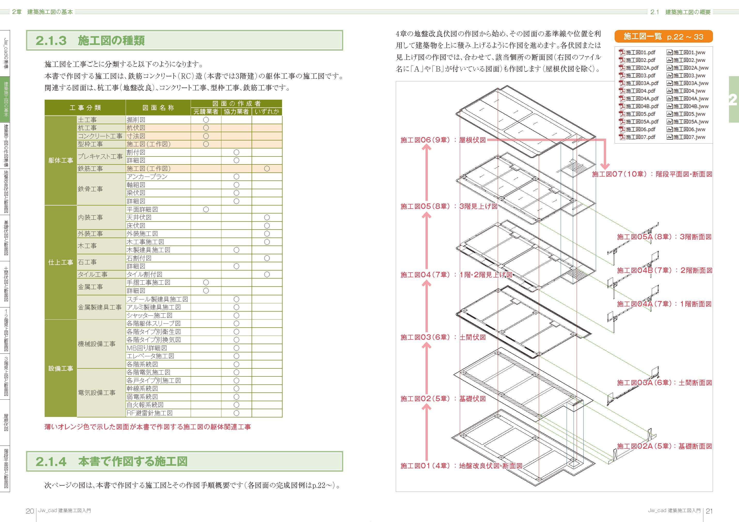 資料　方法　デザイン　史上最も激安】-ＰＬＯＴ　工事　安全　実務　修理　環境　設計　基本　建築のプロセス　施工　図解　不動産　法令　概論　０８　入•門　現•代　改修　建築工学　住宅　防災　設備　ガイド　テキスト　家　技　基礎　構造