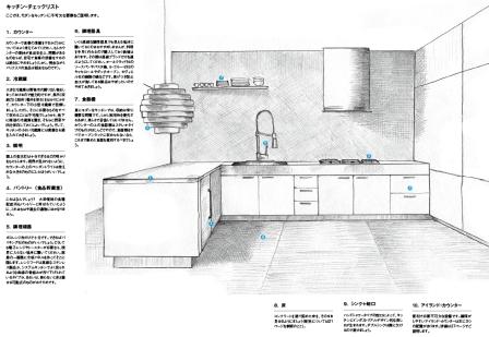 X-Knowledge | 20世紀建築の巨匠に学ぶ名作住宅をつくる方法