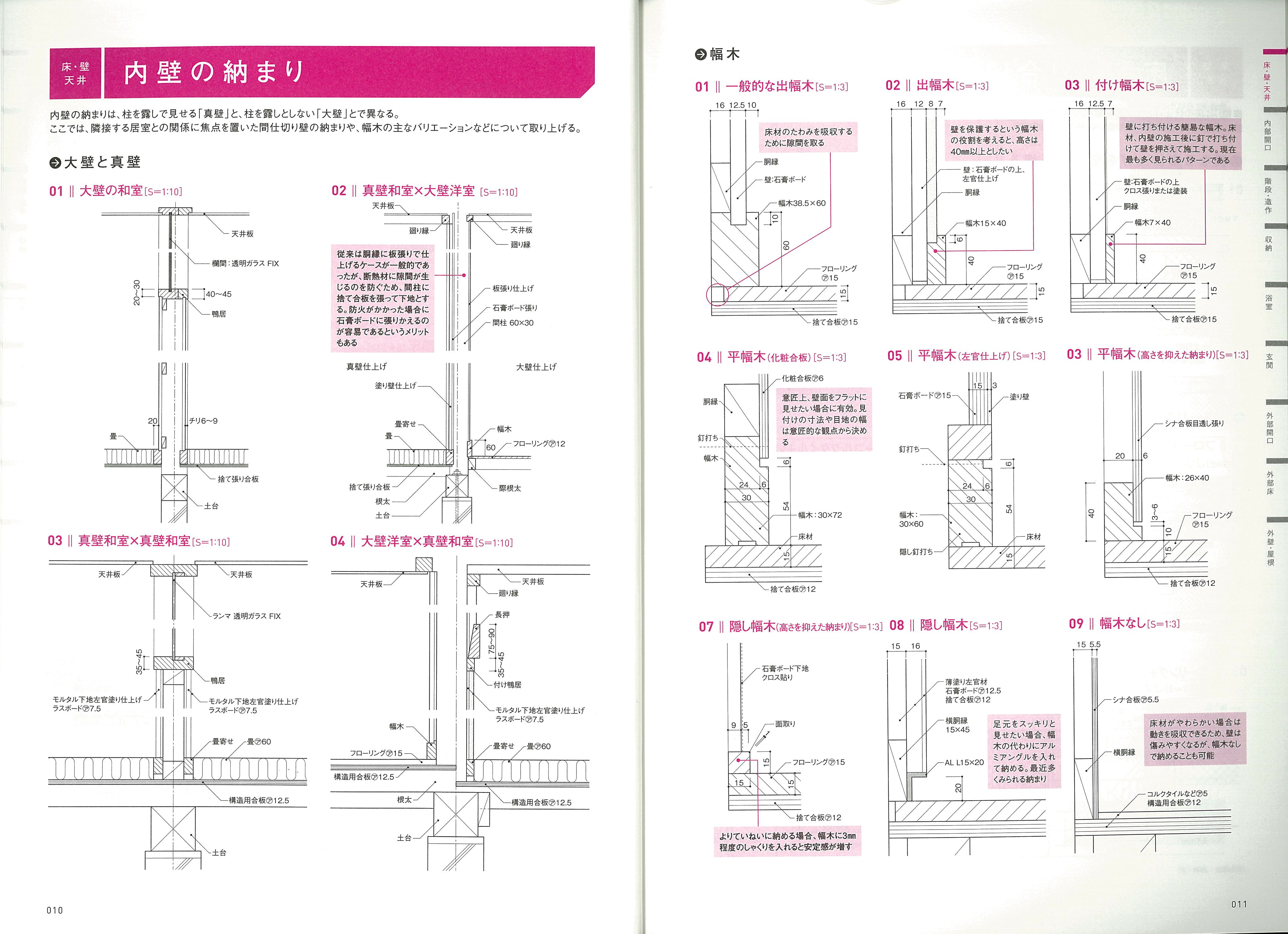 X Knowledge プロとして一生使える木造住宅ディテール集