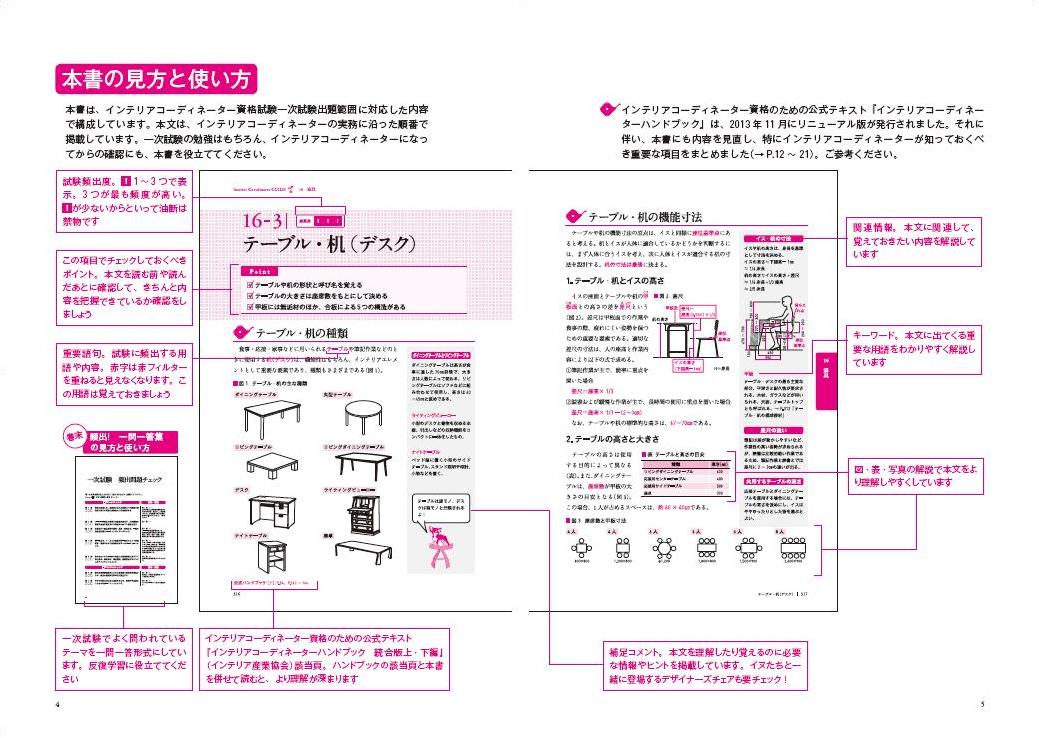 X-Knowledge | ラクラク突破のインテリアコーディネーター合格テキスト ...