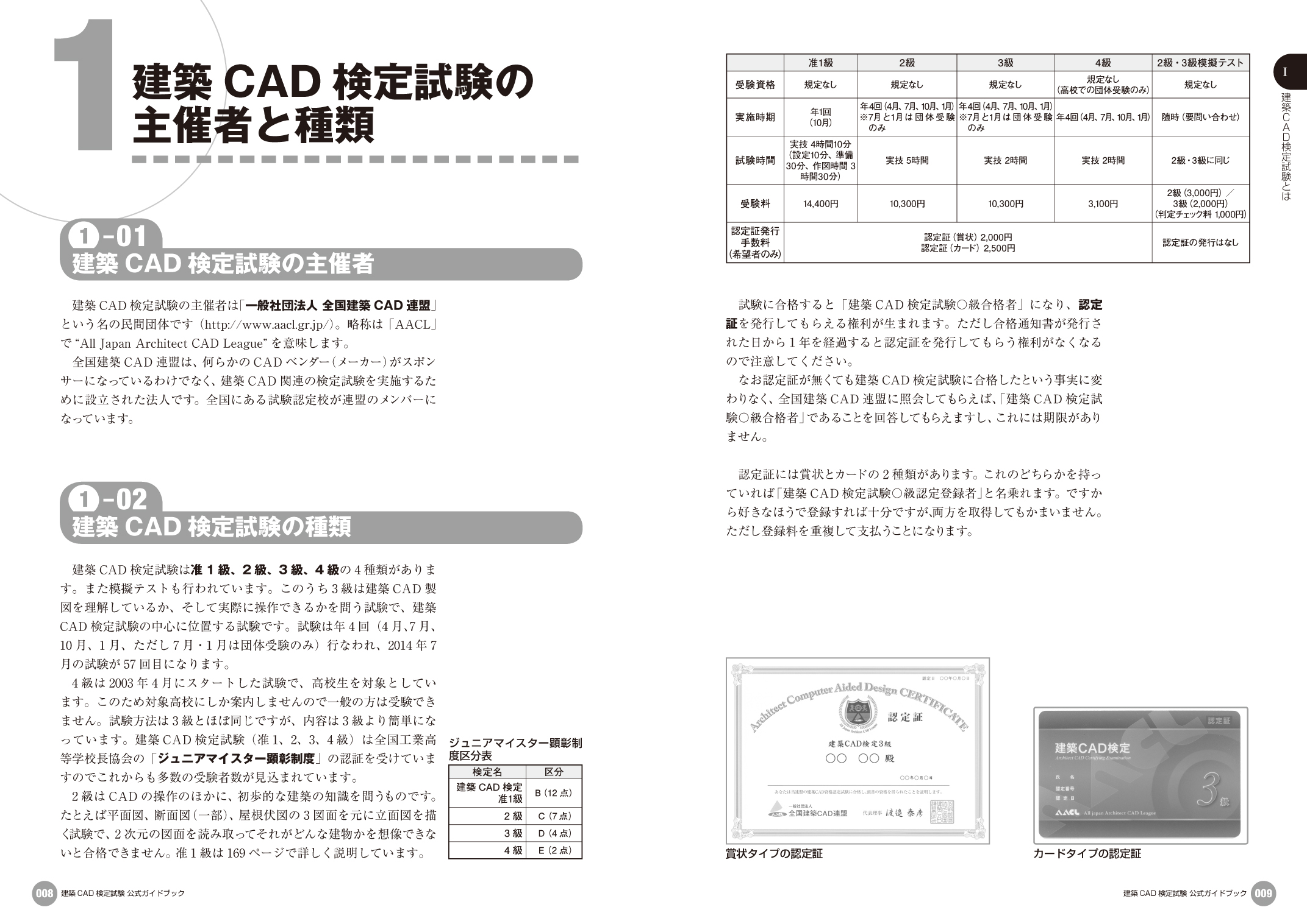 CFA®受験ガイドブック[レベルII]【改訂版】 | 大野 忠士 |本