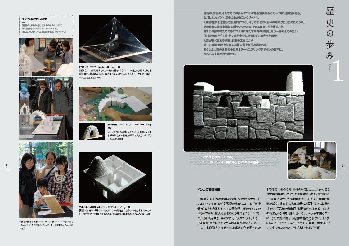 建築不動産ノウハウ書 CD付き 2枚 X-Knowledge | 都市・建築・不動産 企画開発マニュアル2011～12
