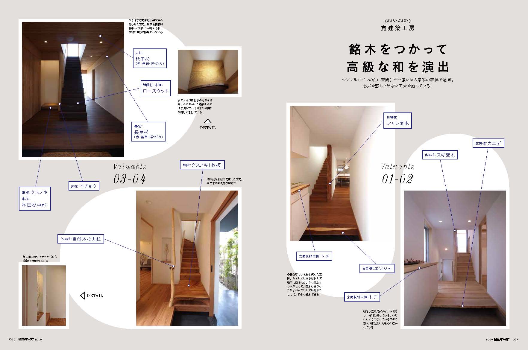 Seiichi Yamada Architect & Associates: Prototype Unity