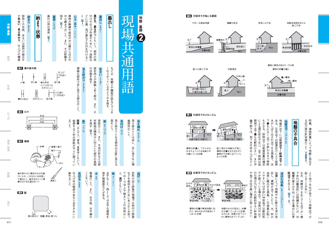 X Knowledge 超図解でよくわかる 建築現場用語辞典 ポケット版