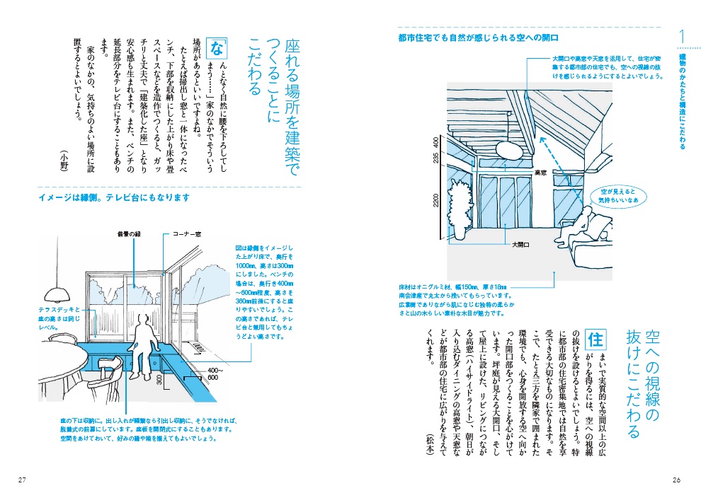 X Knowledge こだわりの家づくりアイデア図鑑 X Knowledge こだわりの家づくりアイデア図鑑
