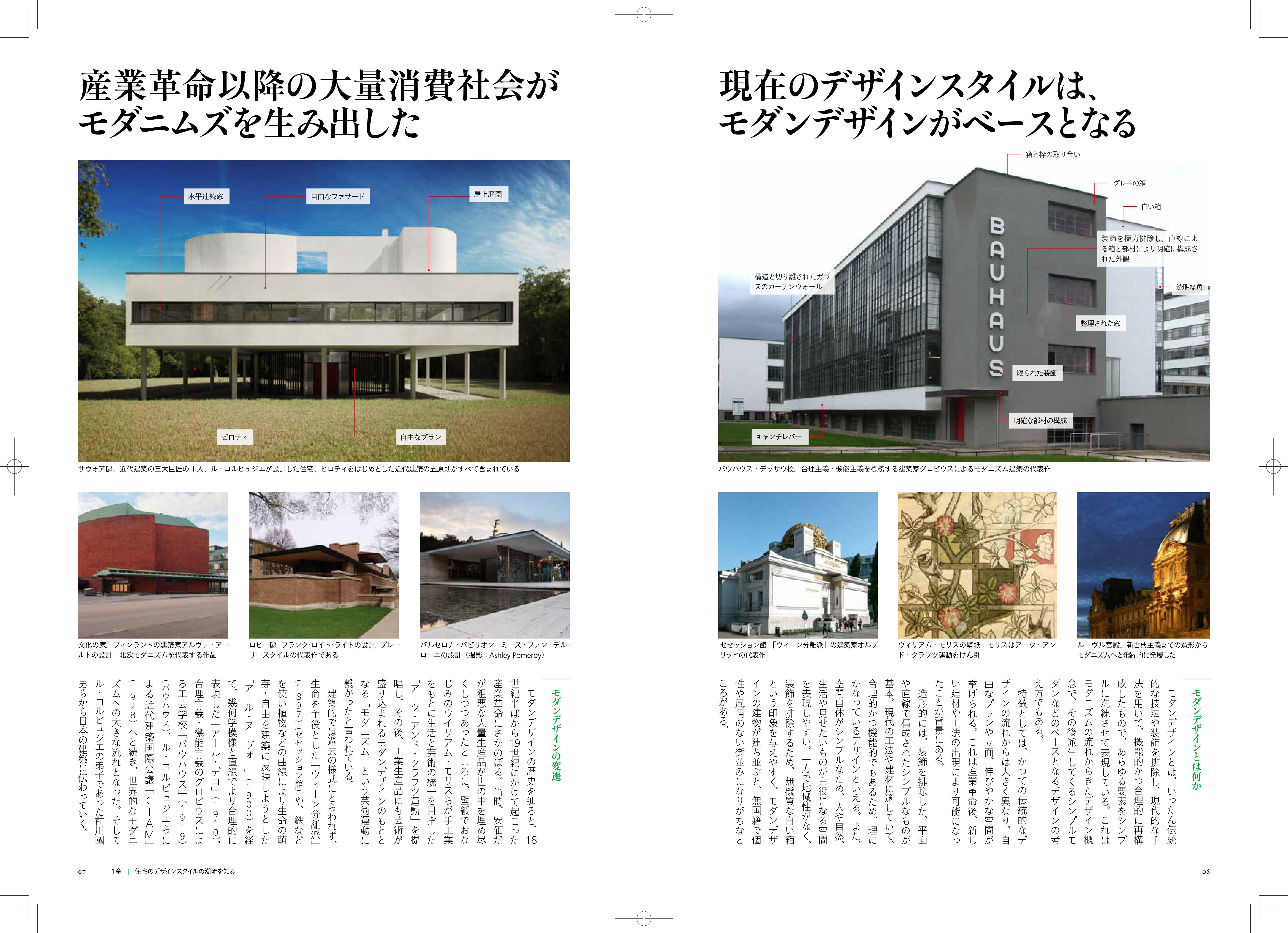 新装版 日本の住宅をデザインする方法1 (エクスナレッジムック
