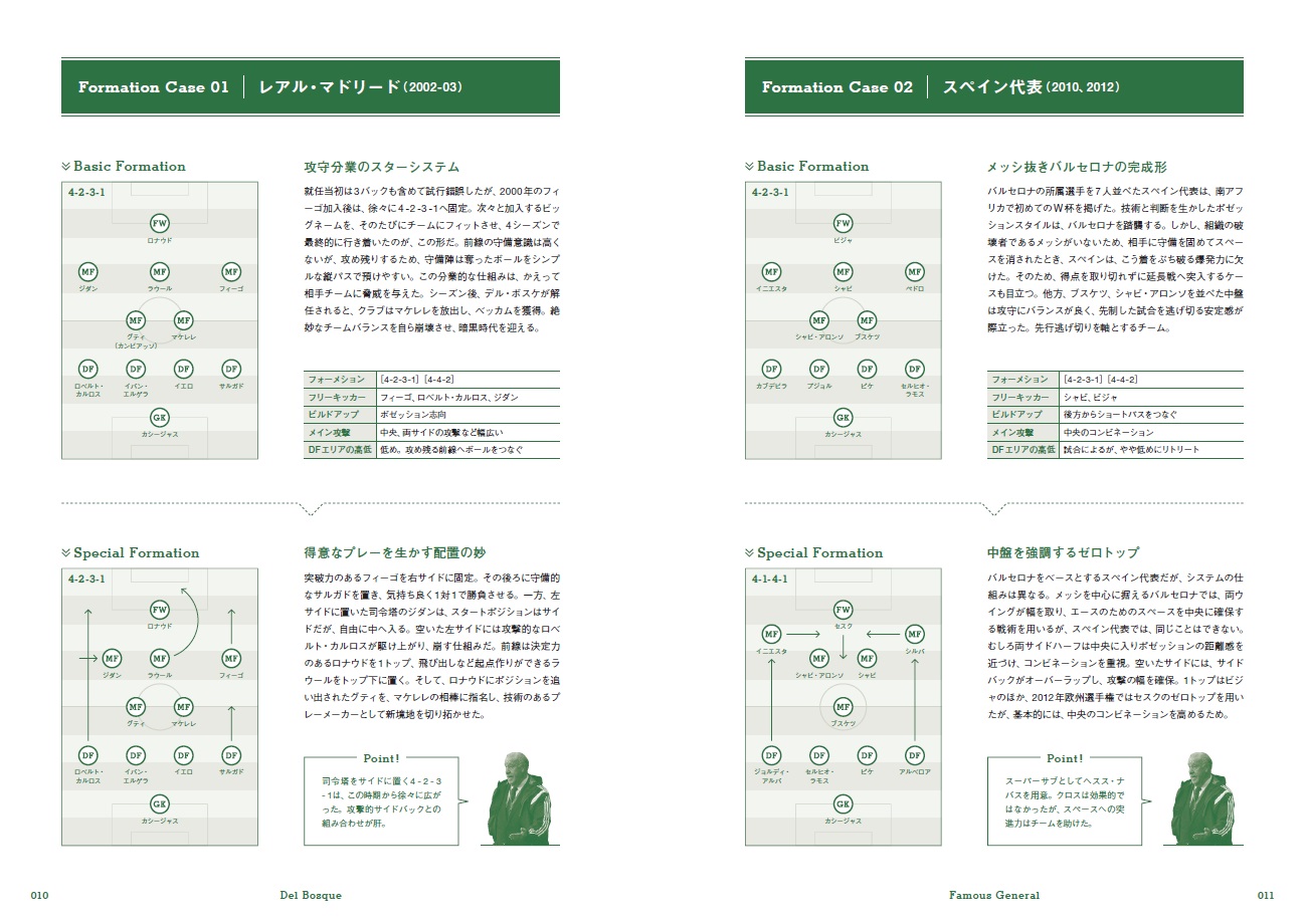 X Knowledge 欧州サッカー 名将の戦術事典