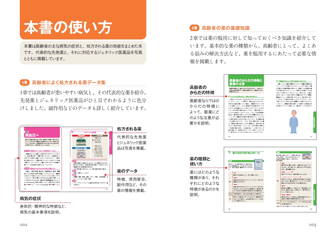 X-Knowledge | 写真でわかる早引き高齢者の薬ハンドブック 最新版
