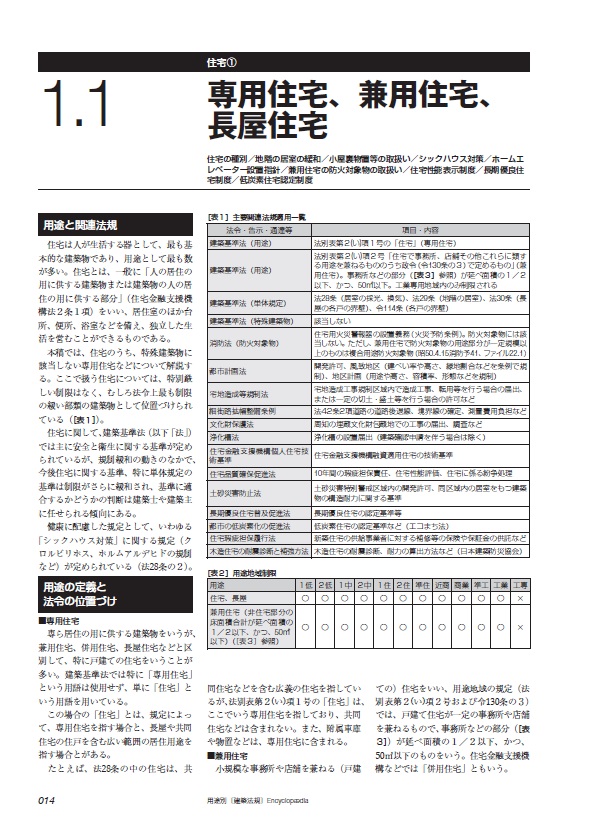 X-Knowledge | [用途別]建築法規エンサイクロペディア 改訂版