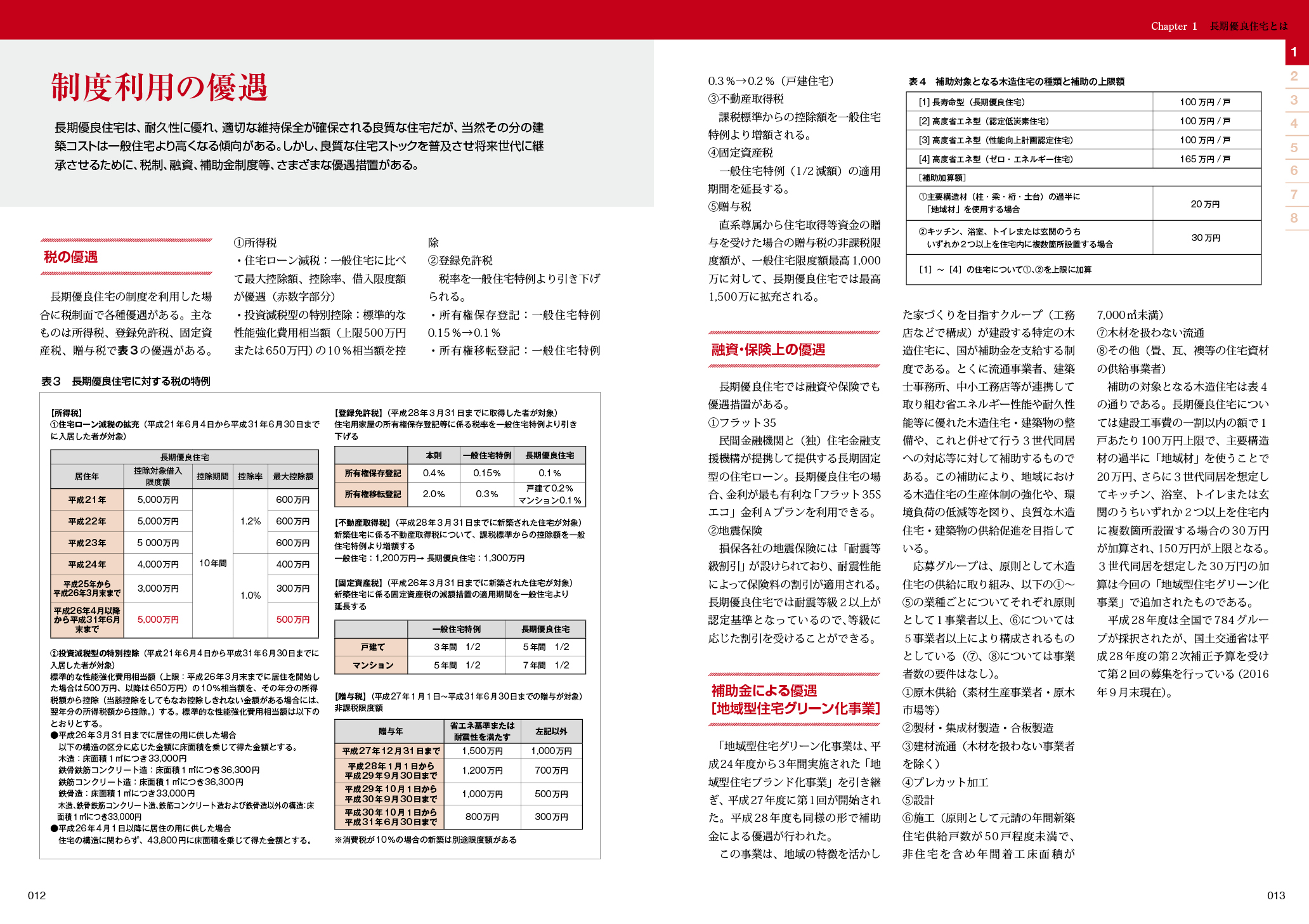X-Knowledge | いちばんわかりやすい[長期優良住宅] 改訂版