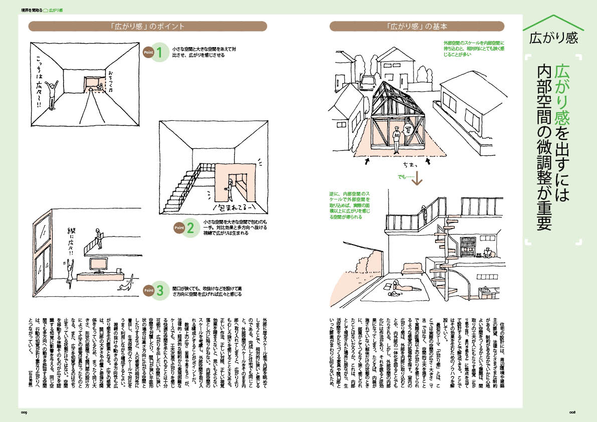 建築学　教科書 二級建築士 はじめの一歩: 学科対策テキスト | 神無 修二, 最端