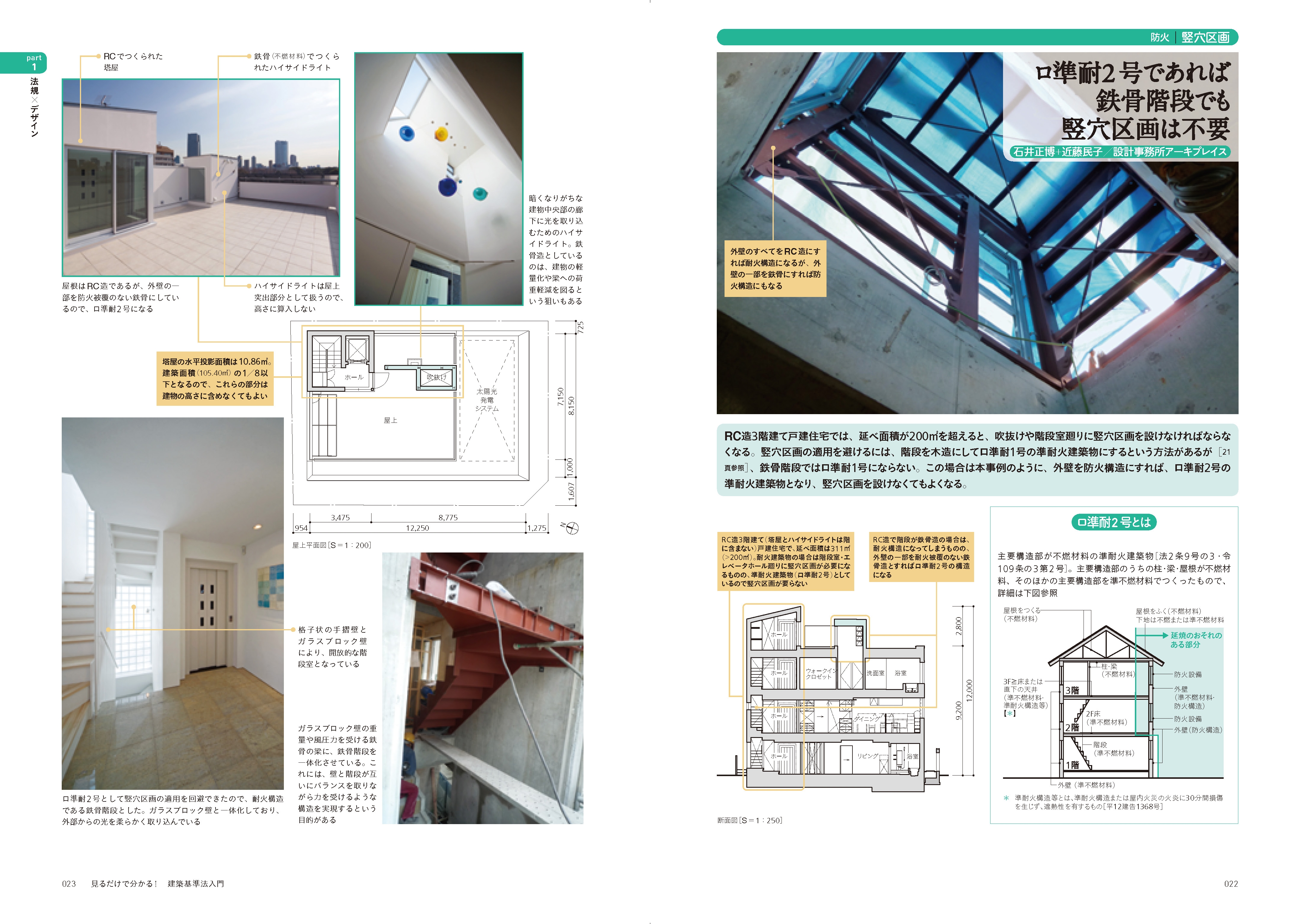 建築基準法論Ⅰ　荒秀著　ぎょうせい 建築基準法 改訂 (特別法コンメンタール) | 荒 秀 |本 | 通販