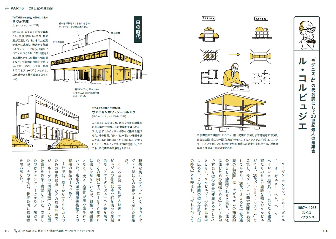 X Knowledge 世界の建築家 解剖図鑑