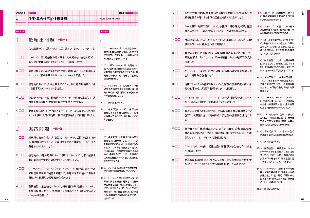 X-Knowledge | ラクラク突破の1級建築士スピード学習帳2018