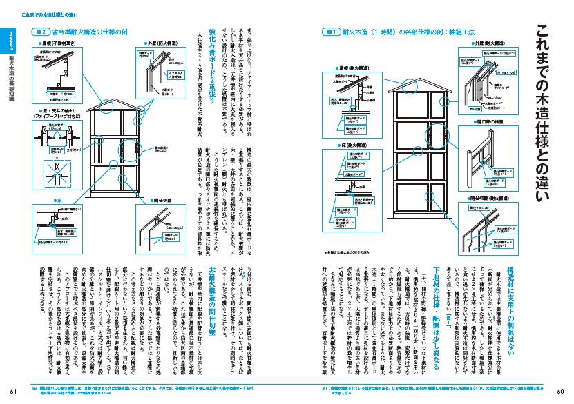 木造 建築 物 の 防 耐火 設計 マニュアル