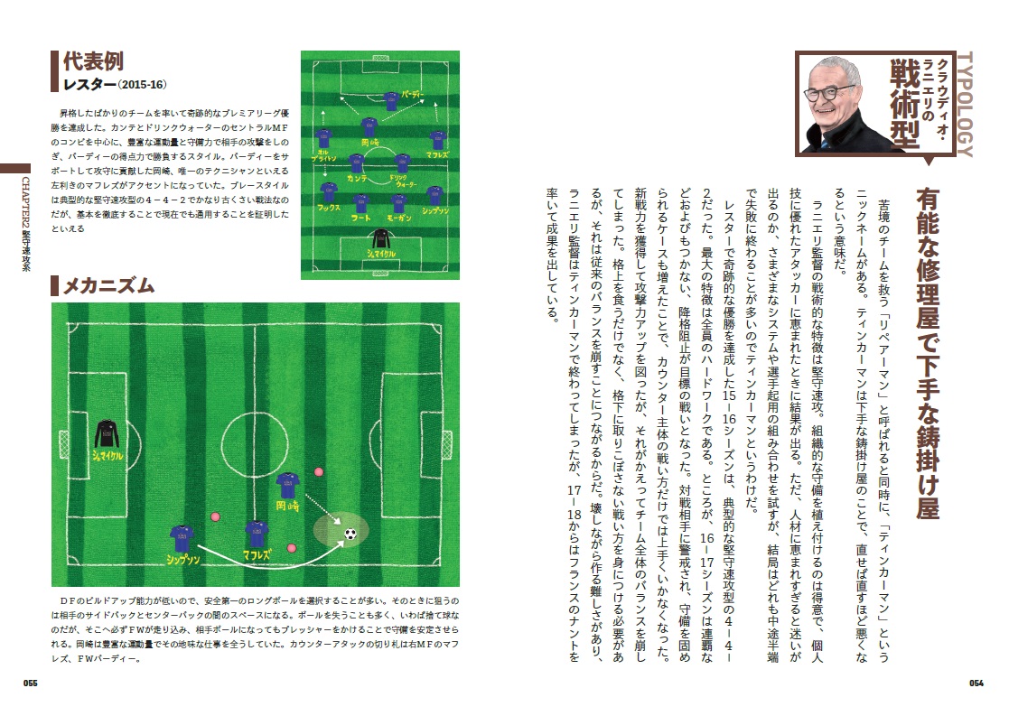 X Knowledge 世界のサッカー名将のイラスト戦術ガイド