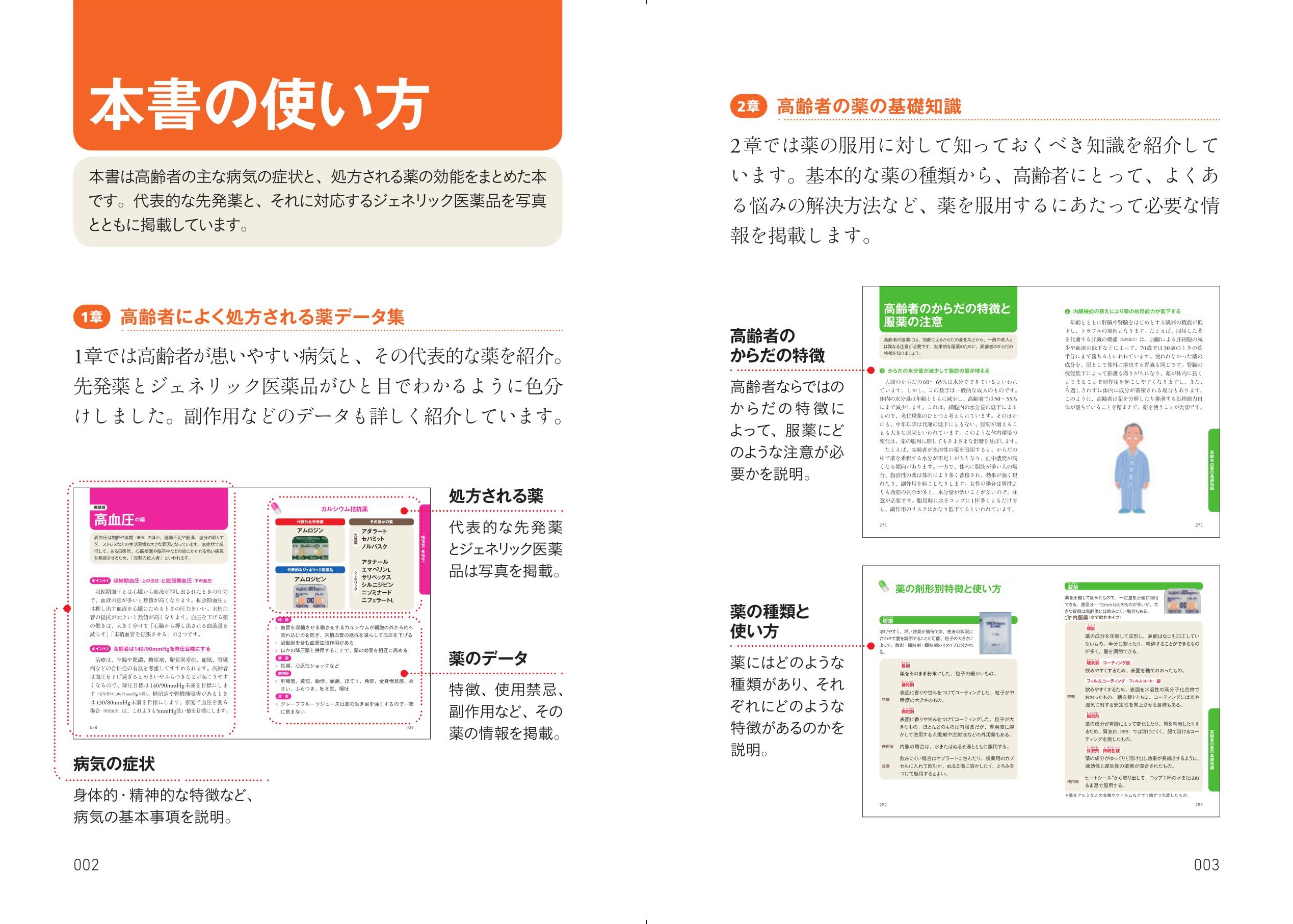 X-Knowledge | 最新決定版 写真でわかる 早引き高齢者の薬ハンドブック